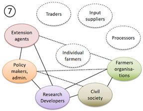 Sustainability 14 03550 i007