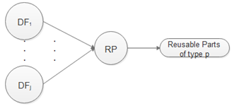 Sustainability 14 03551 i003