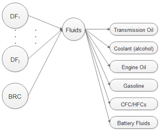 Sustainability 14 03551 i004