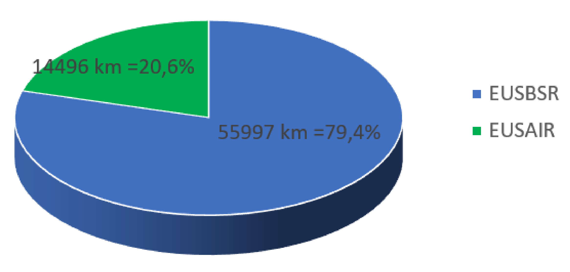 Sustainability 14 03555 g006