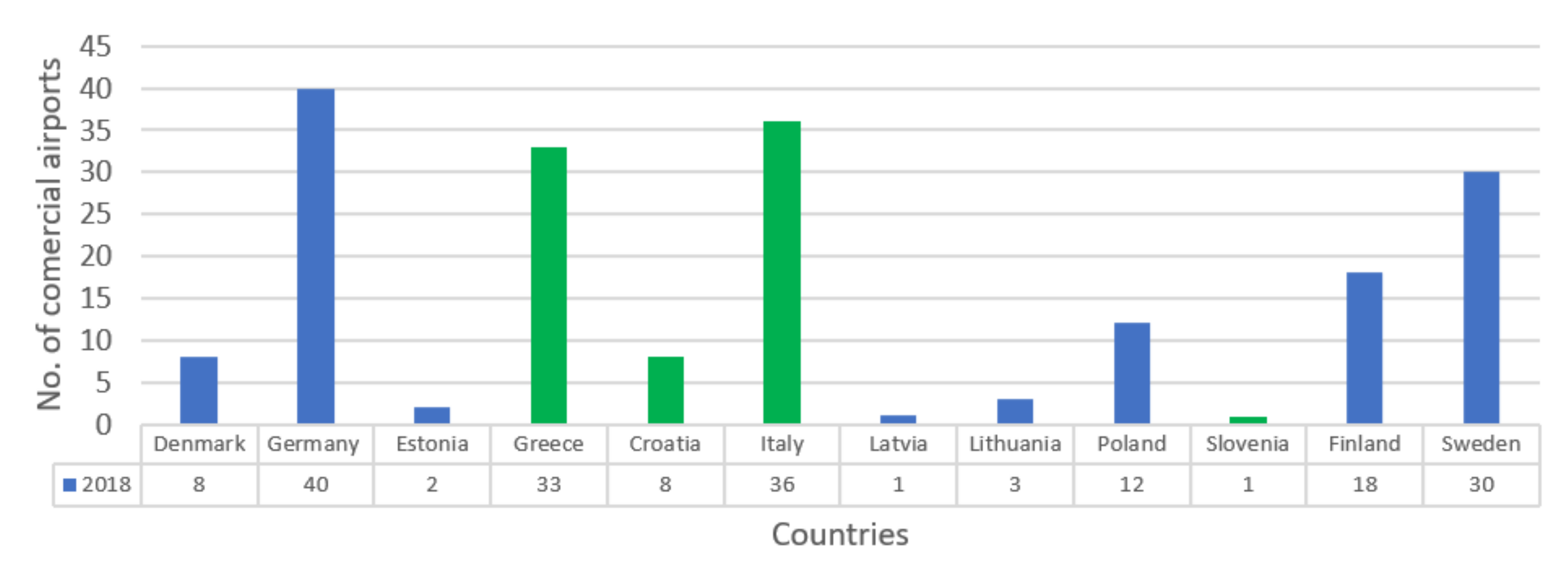 Sustainability 14 03555 g011