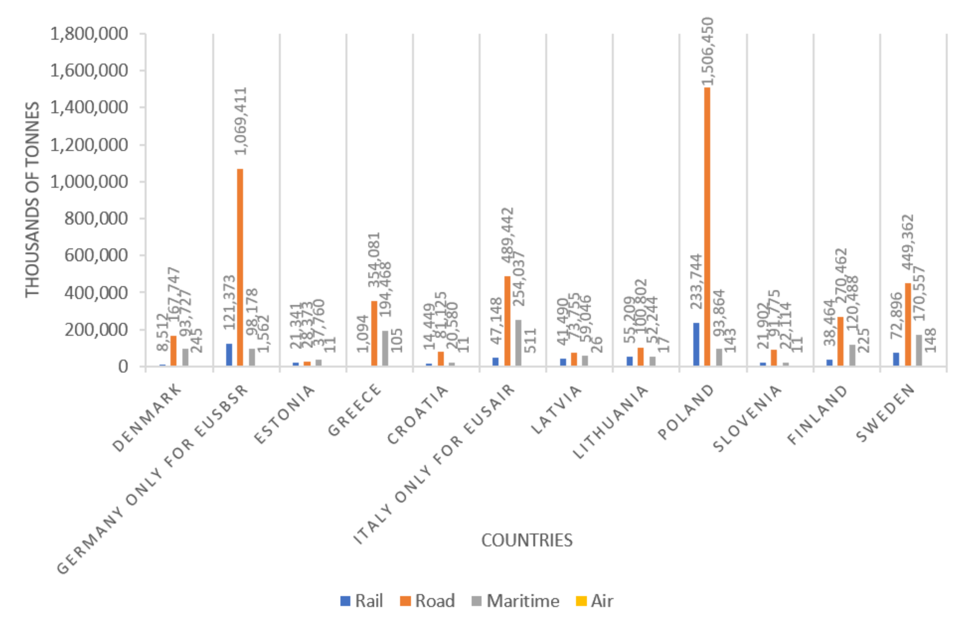 Sustainability 14 03555 g012