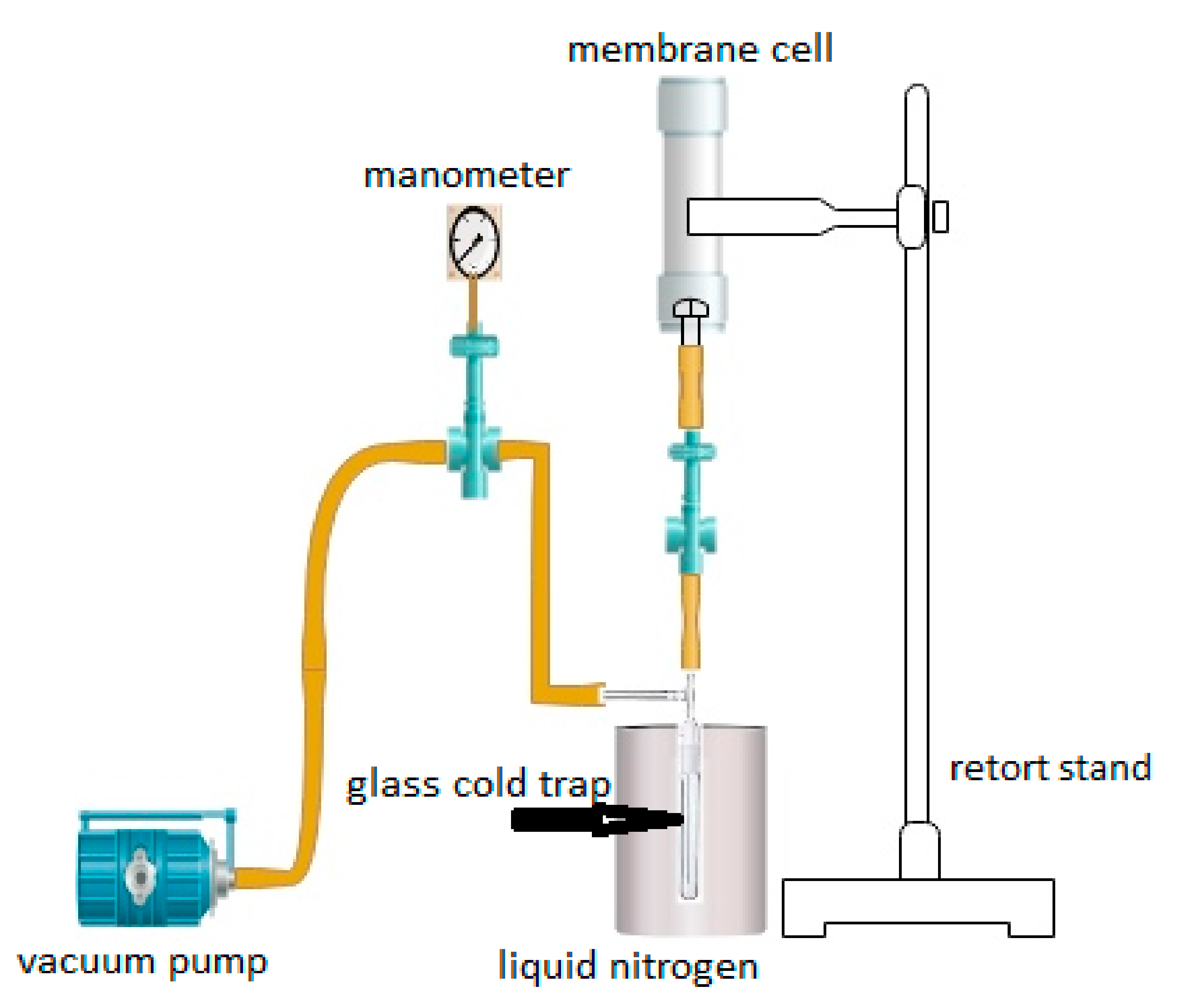 Sustainability 14 03561 g002
