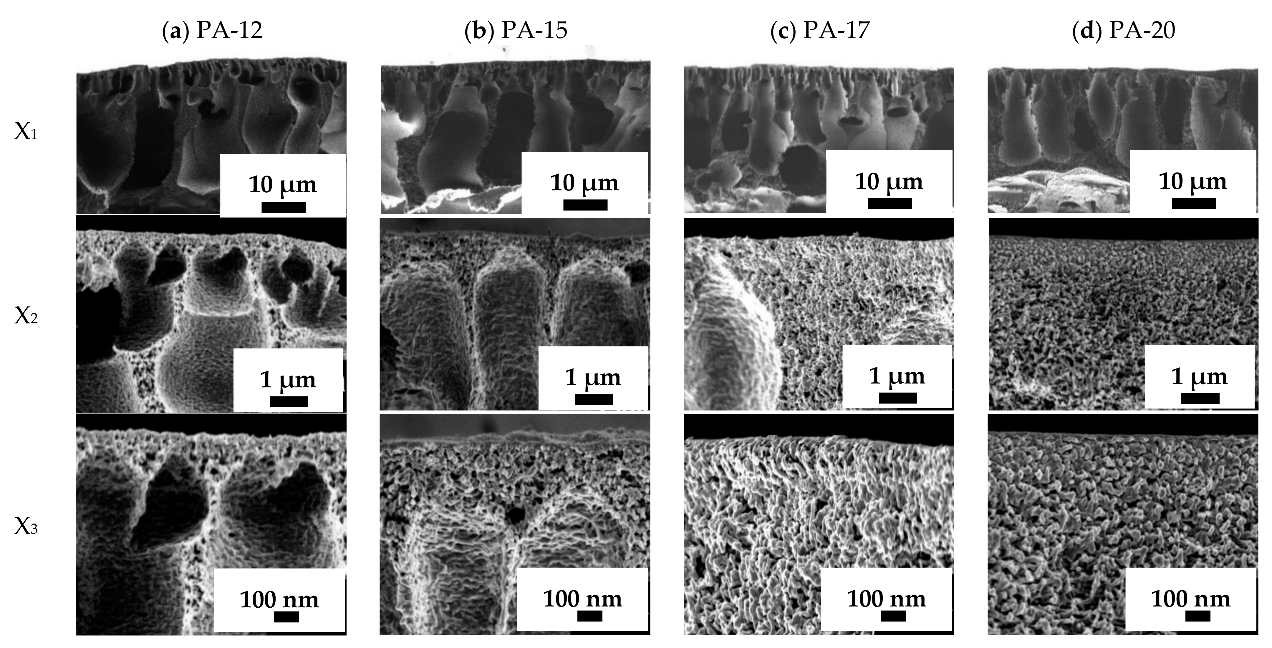 Sustainability 14 03561 g008