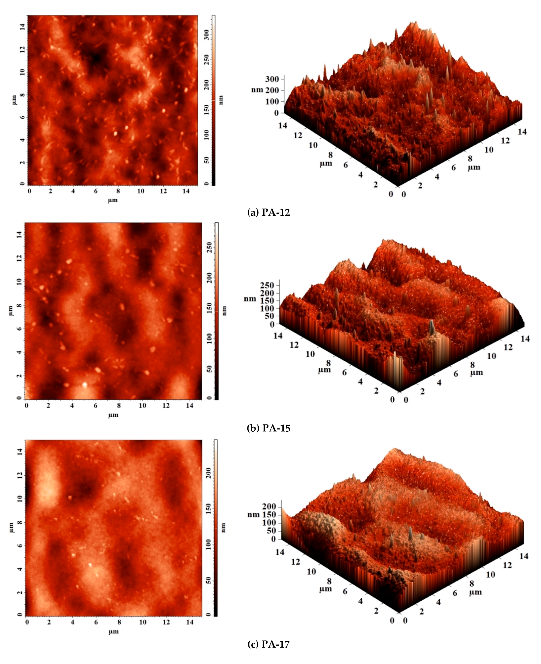 Sustainability 14 03561 g009a