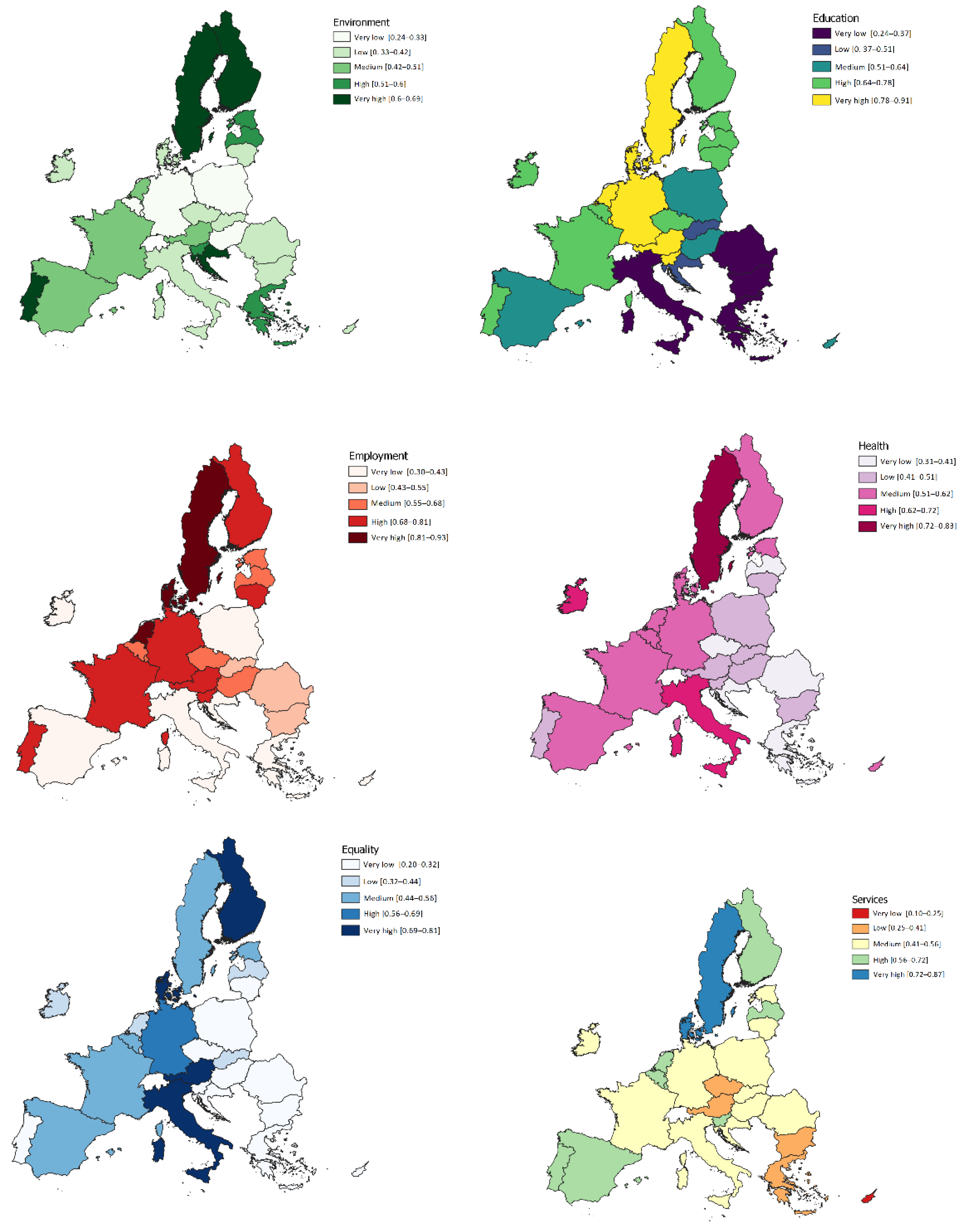 Sustainability 14 03563 g004