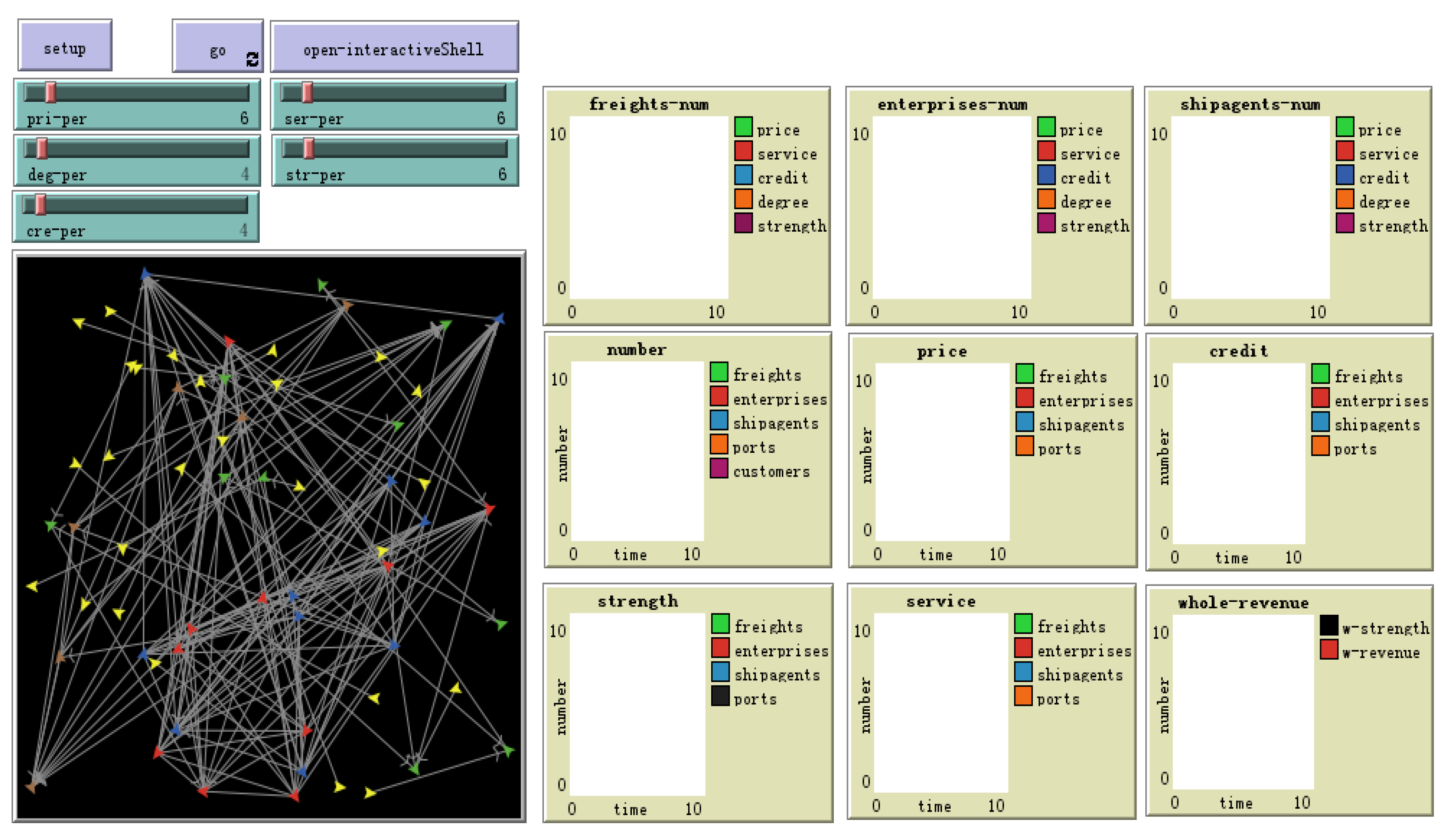 Sustainability 14 03565 g003