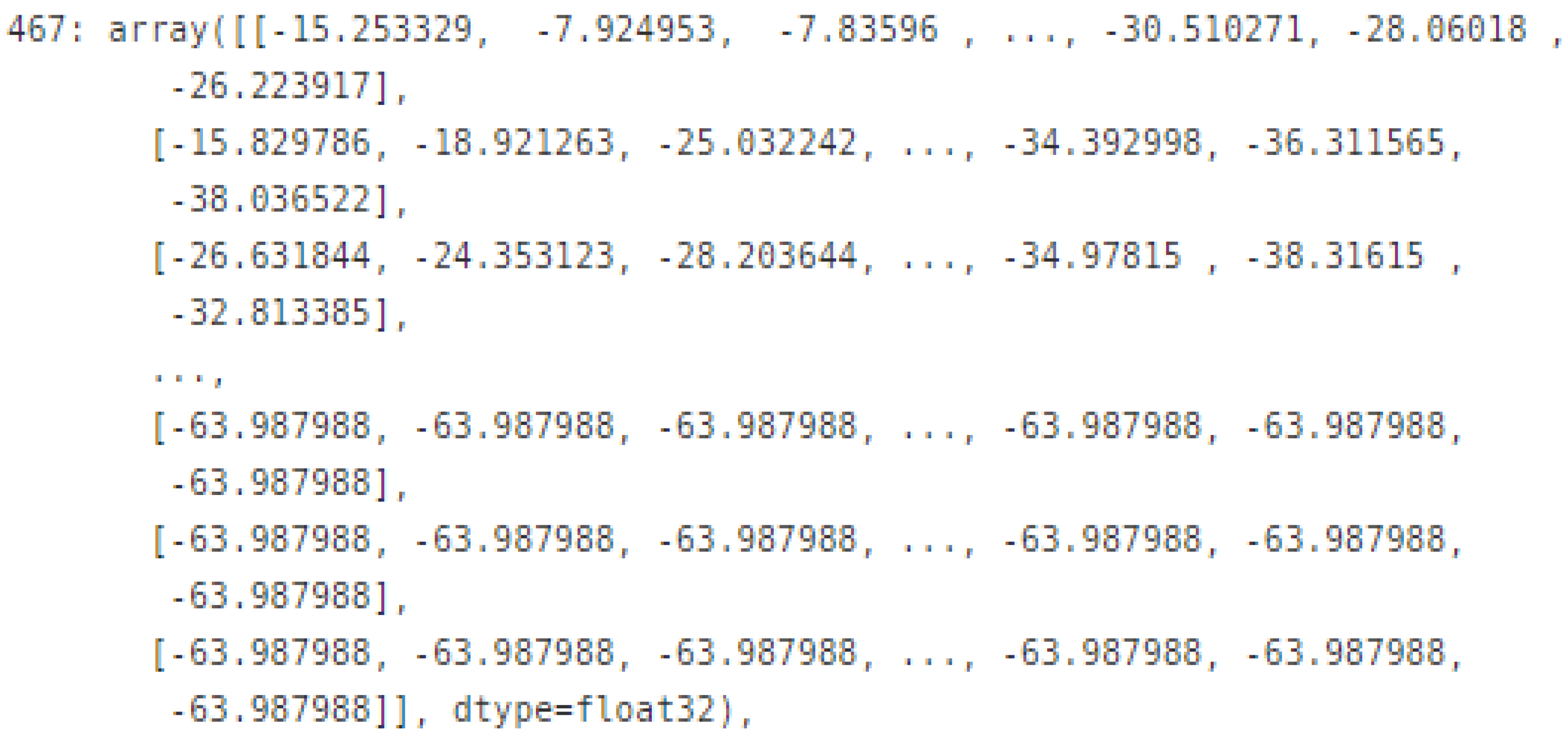 Sustainability 14 03569 g006