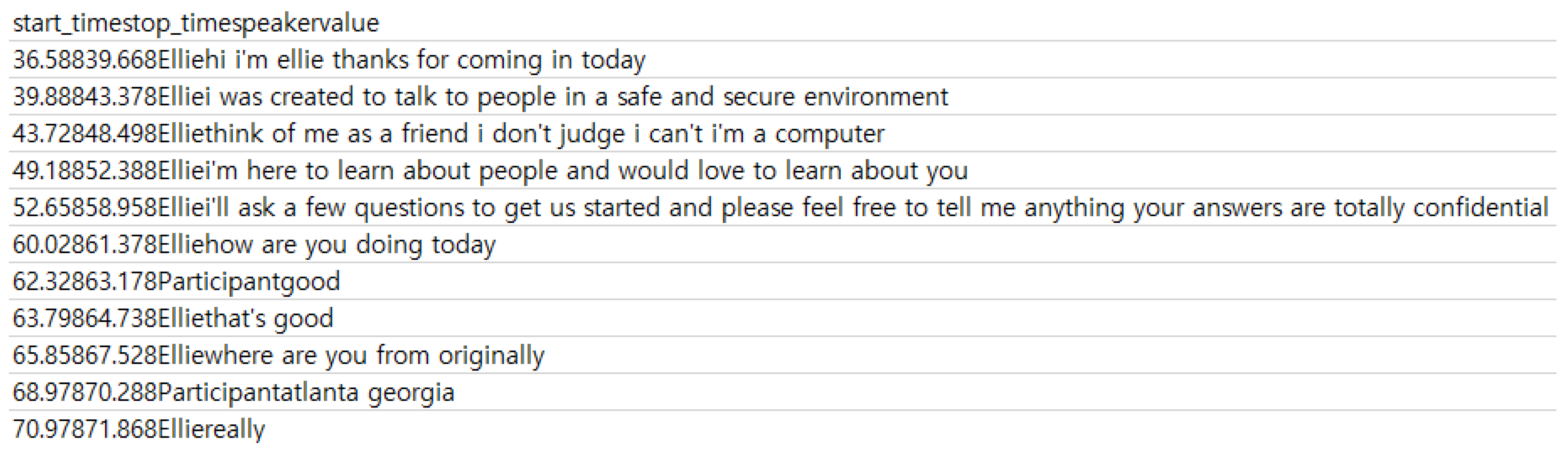 Sustainability 14 03569 g009