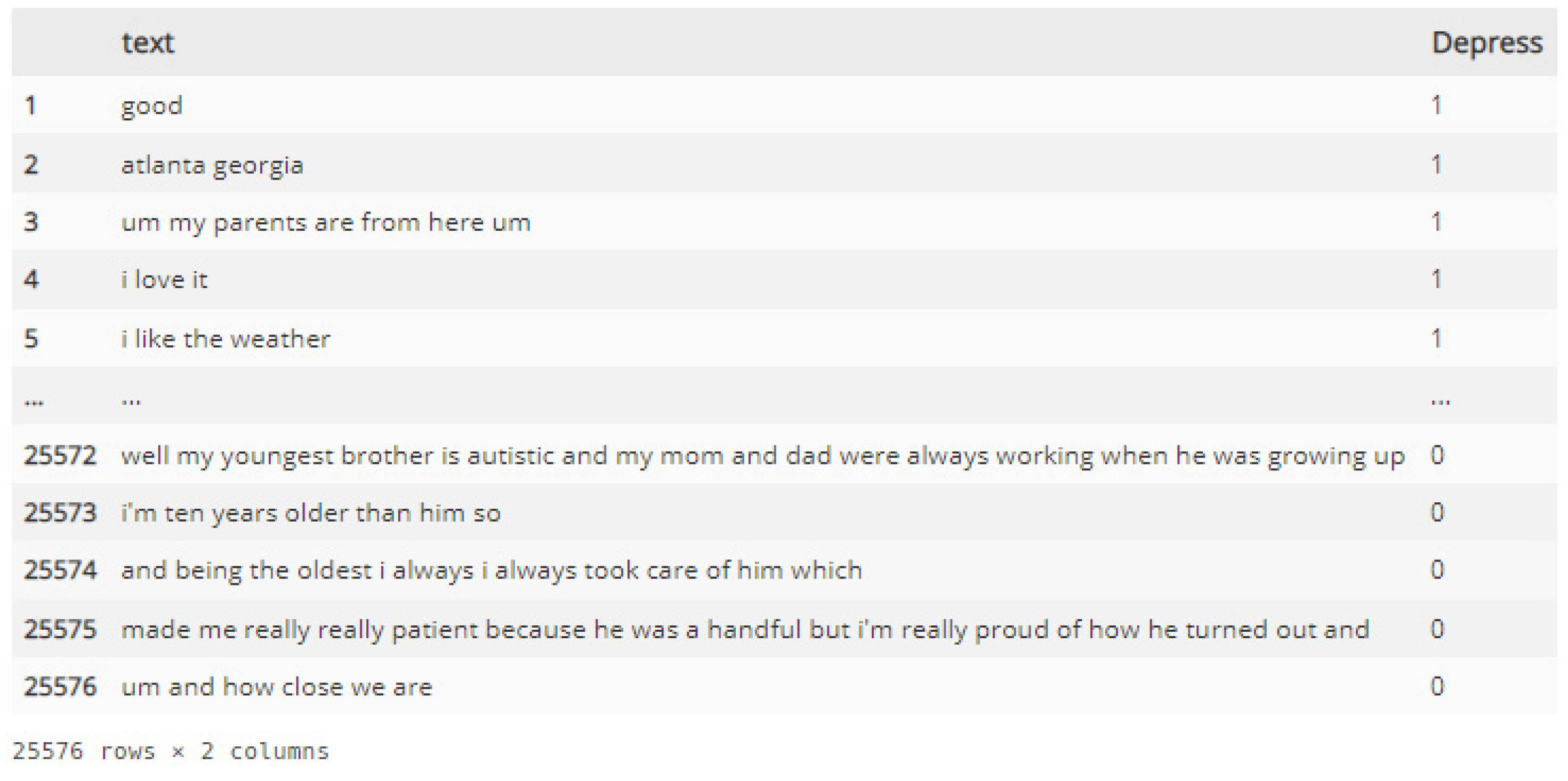 Sustainability 14 03569 g010