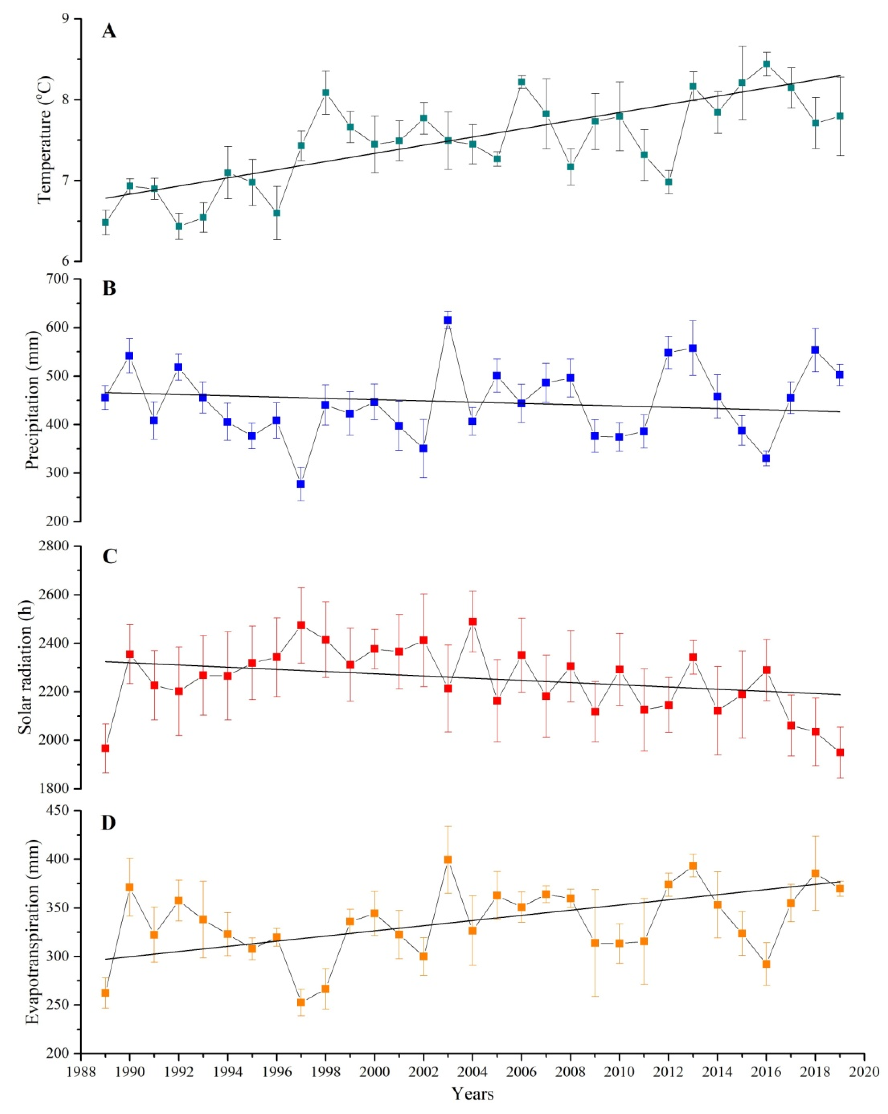 Sustainability 14 03578 g001