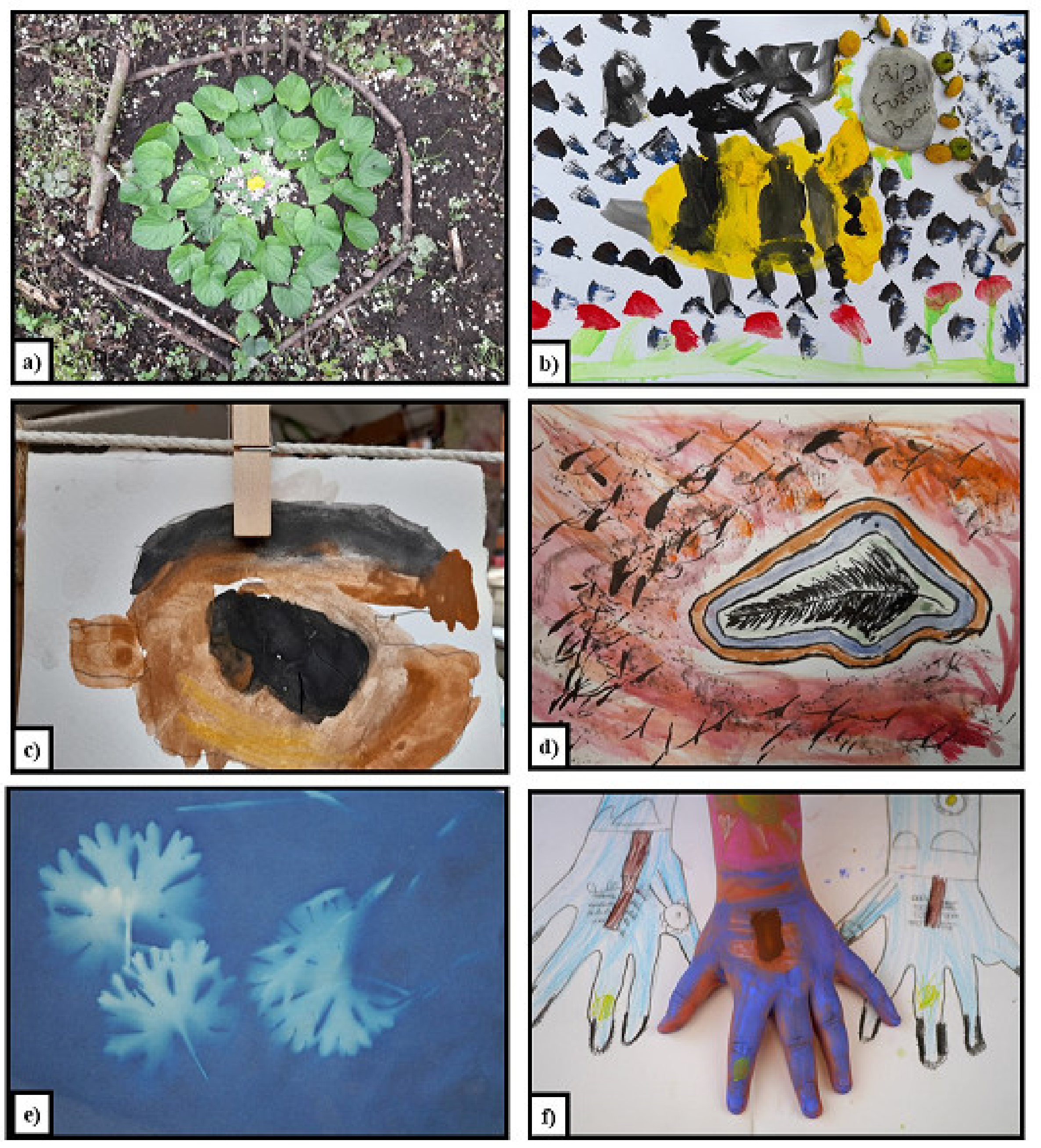 Sustainability 14 03582 g001