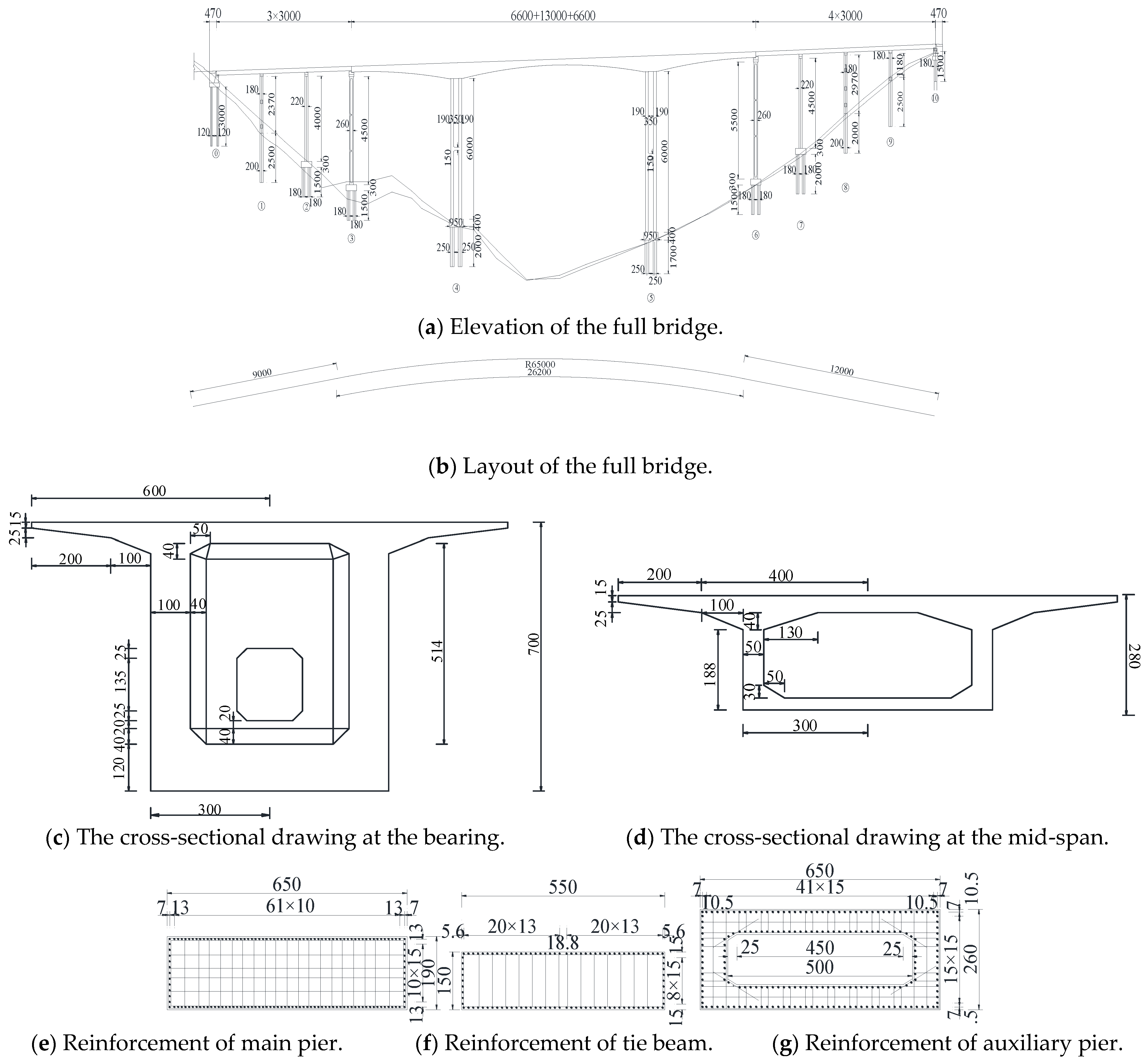 Sustainability 14 03591 g001