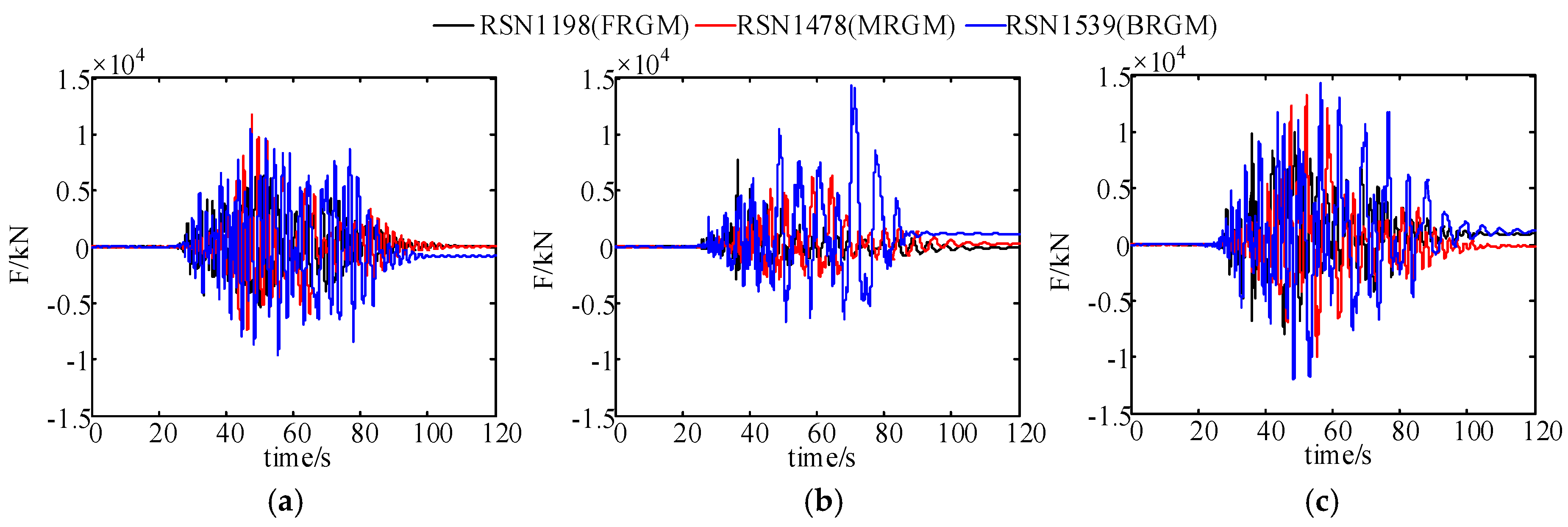 Sustainability 14 03591 g009