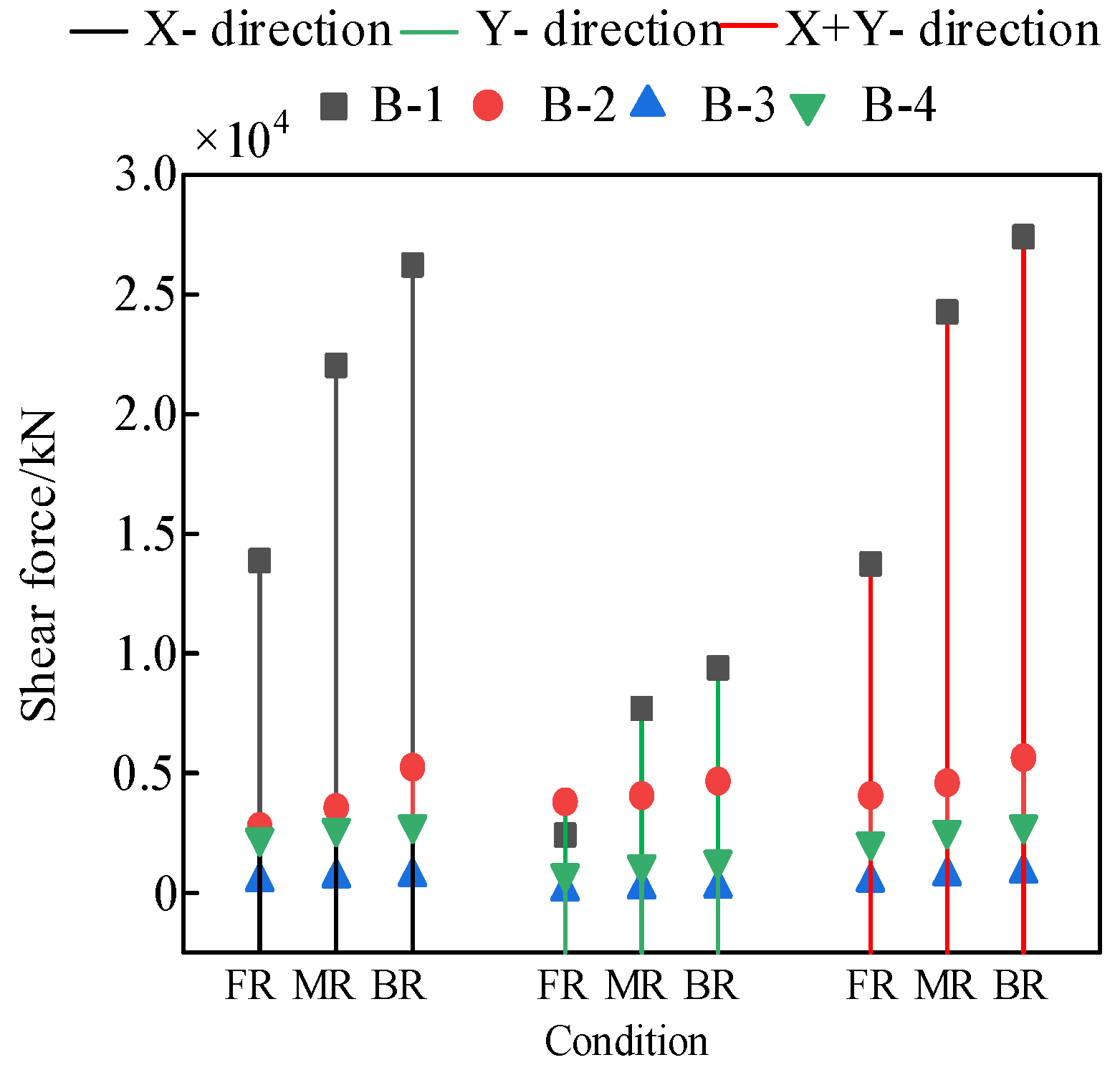 Sustainability 14 03591 g013