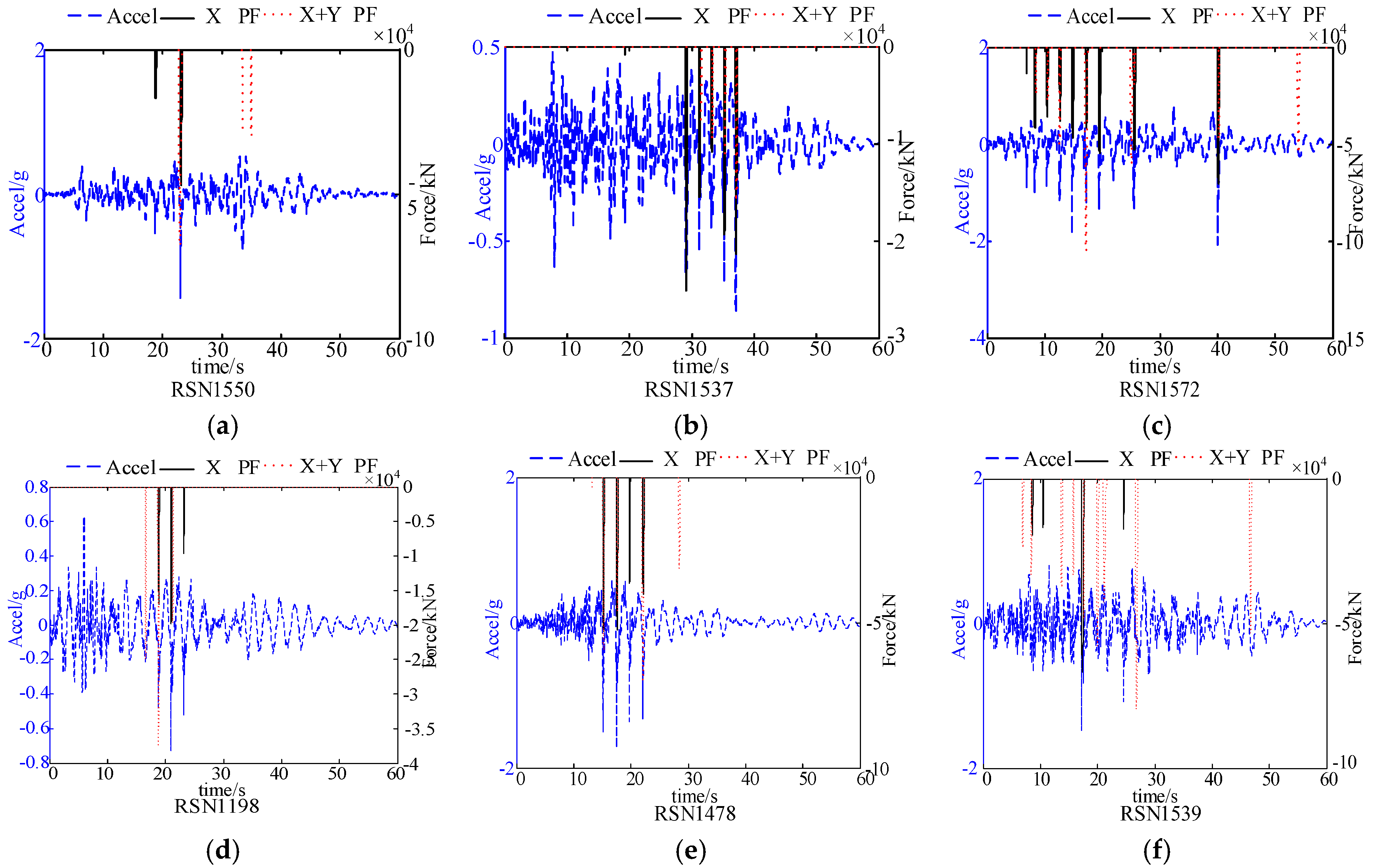 Sustainability 14 03591 g014