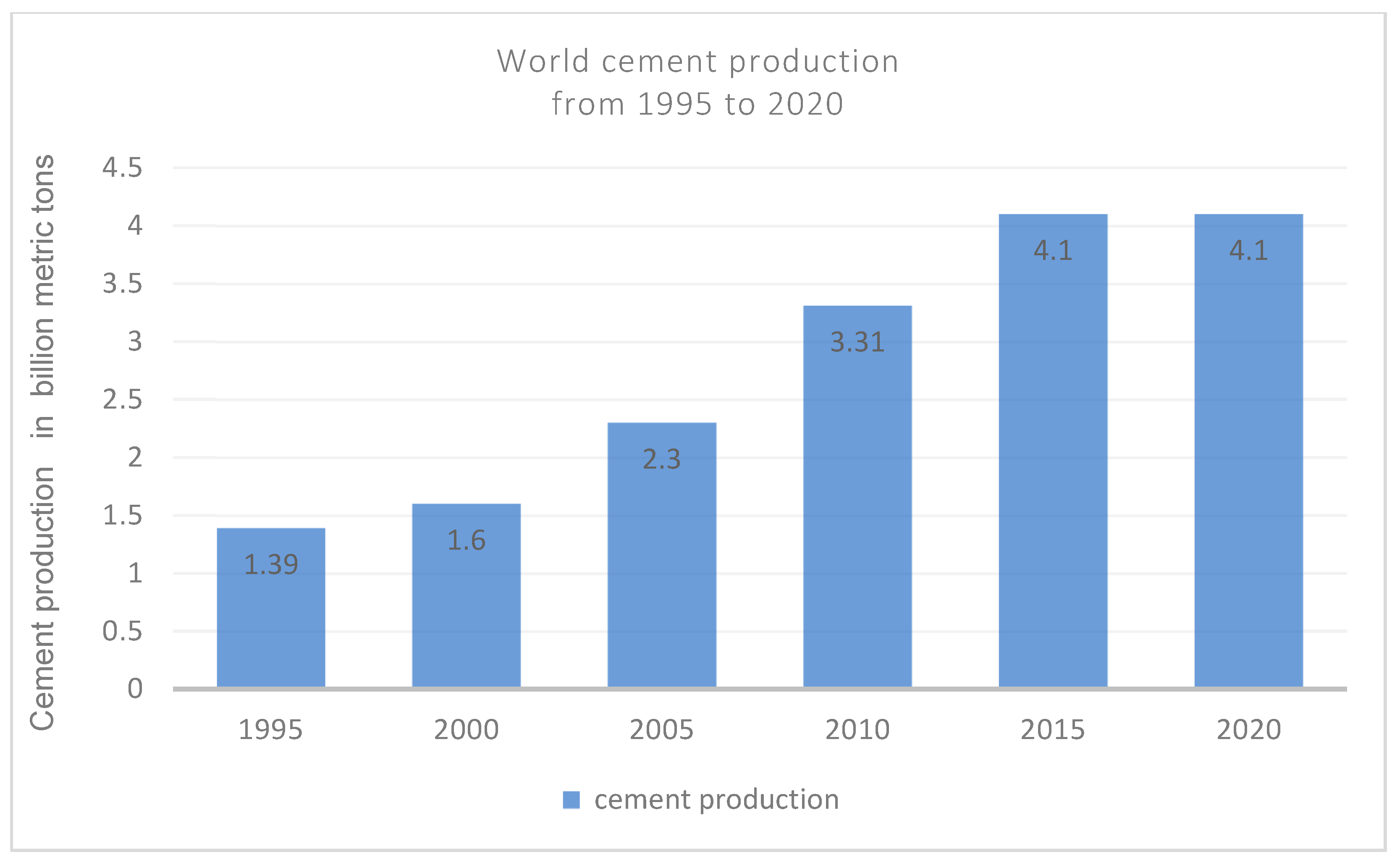 Sustainability 14 03592 g001