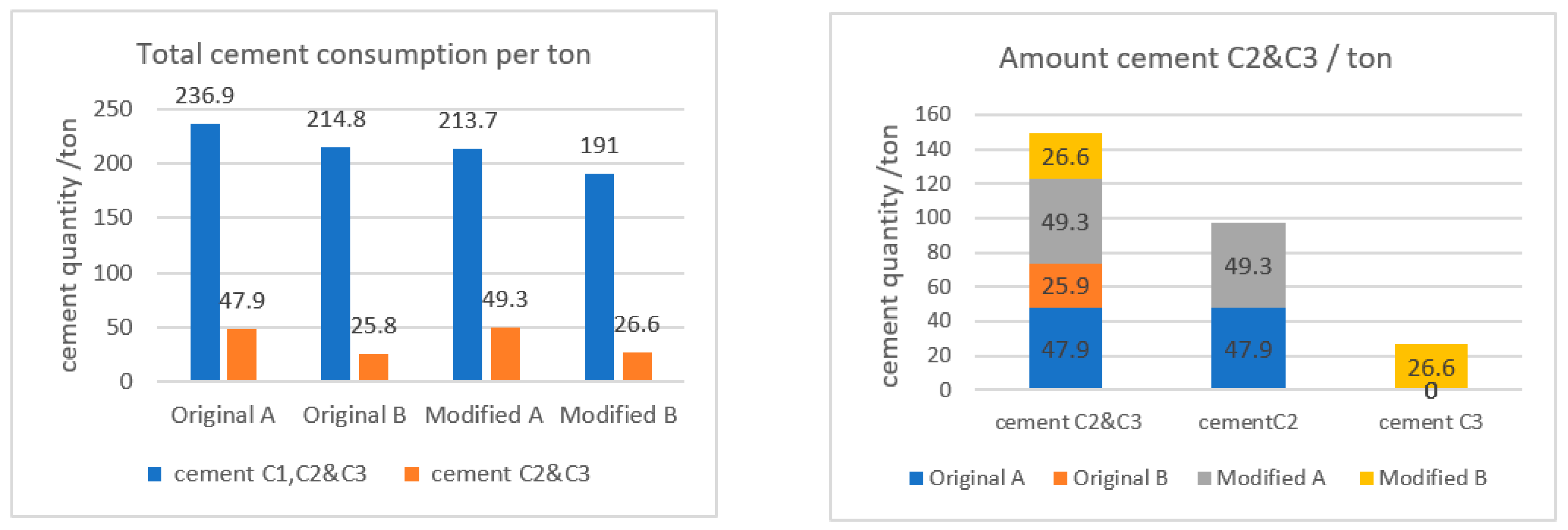 Sustainability 14 03592 g008