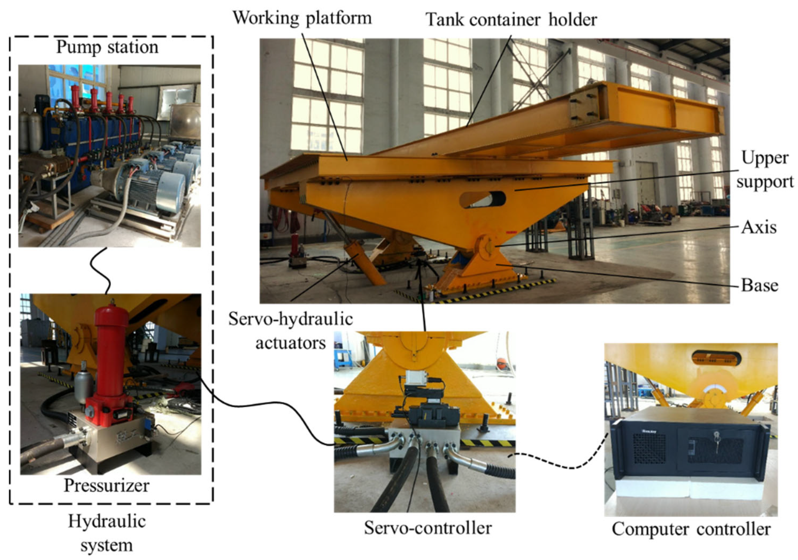 Sustainability 14 03595 g005