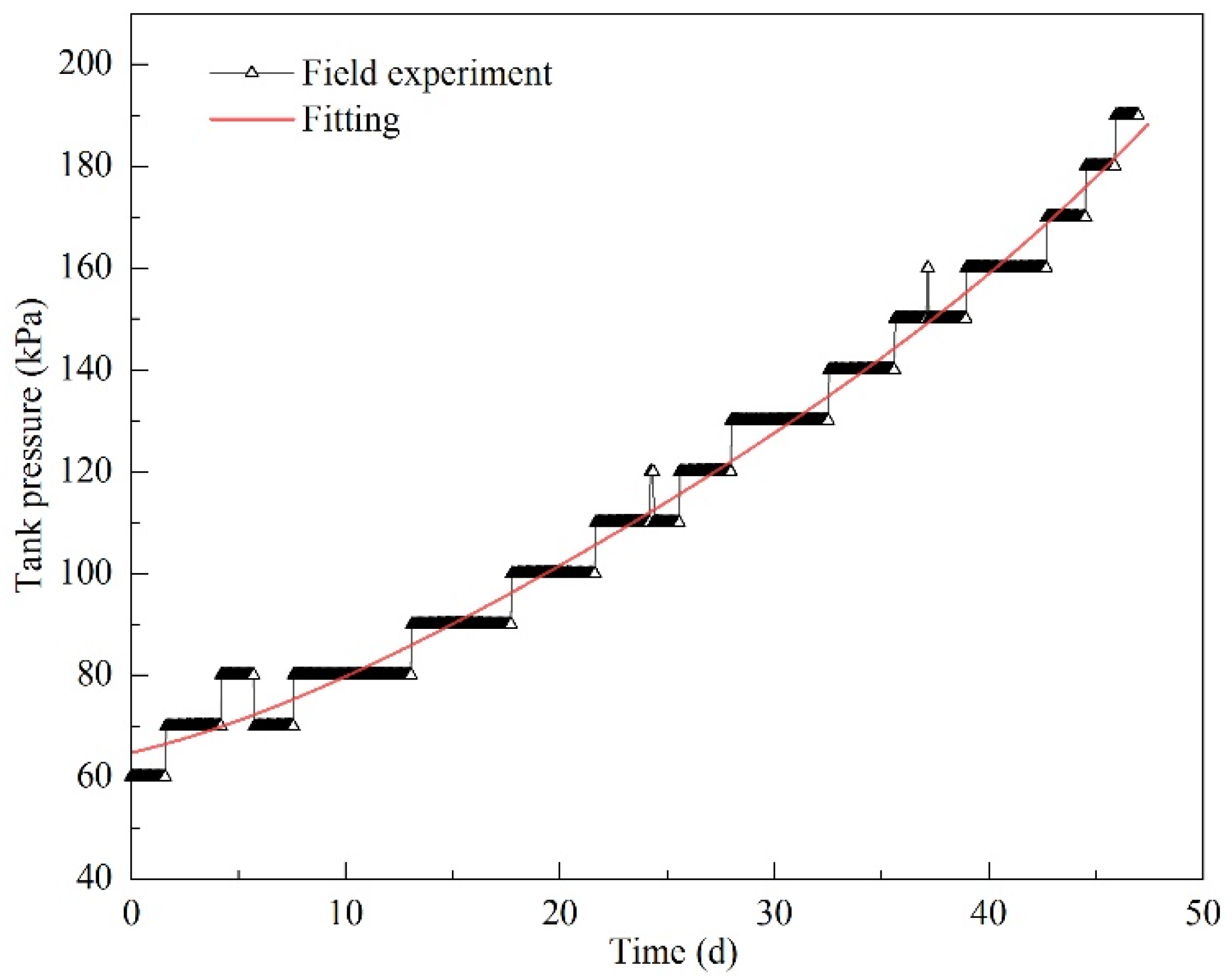 Sustainability 14 03595 g017