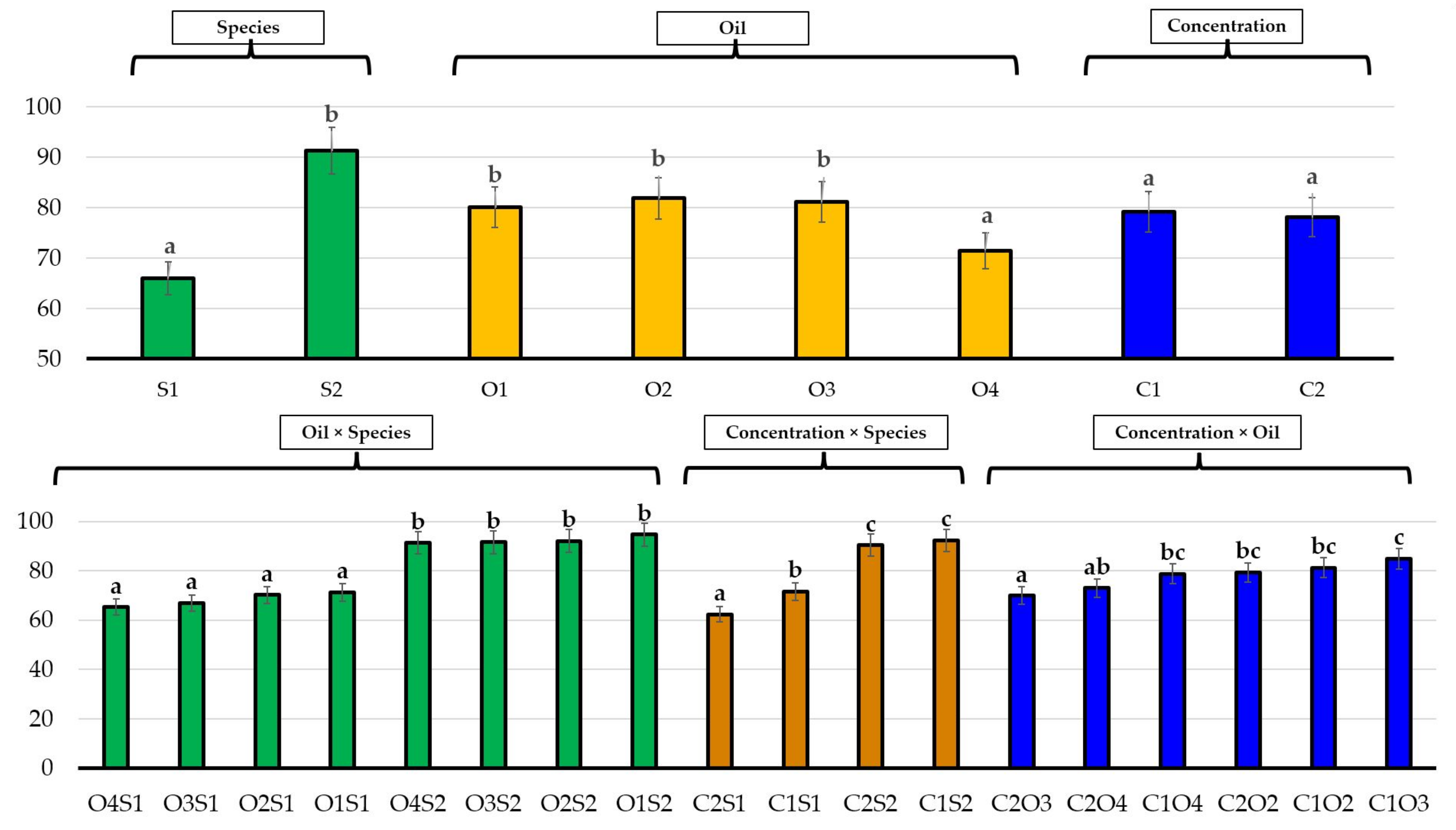 Sustainability 14 03596 g012