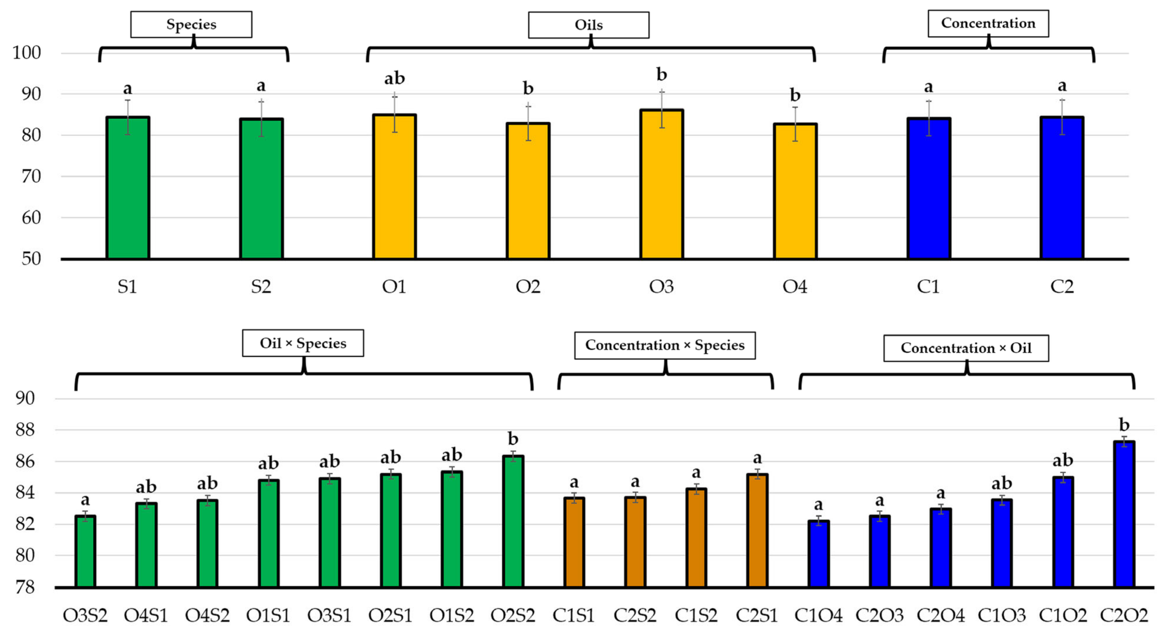 Sustainability 14 03596 g013
