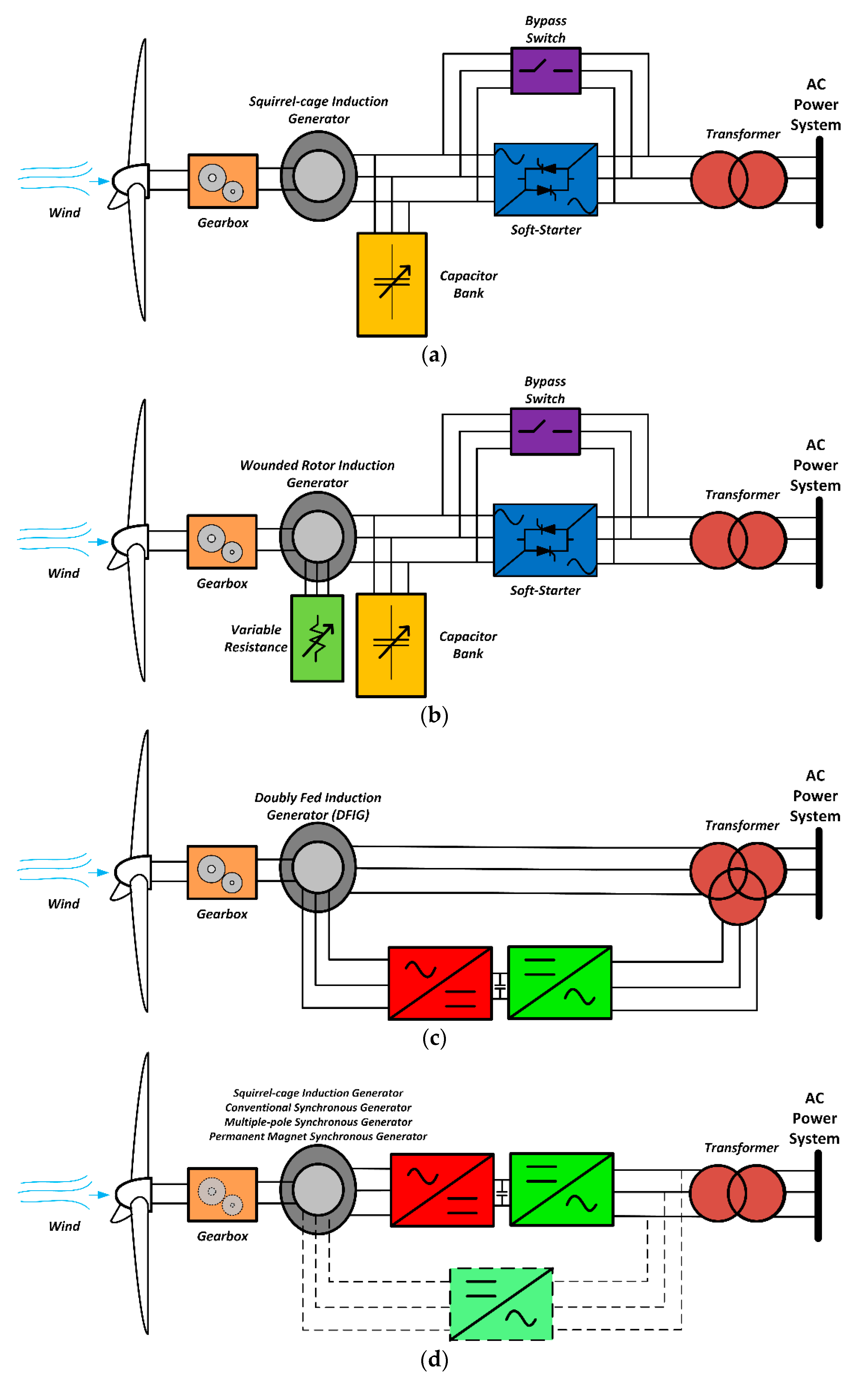 Sustainability 14 03597 g002