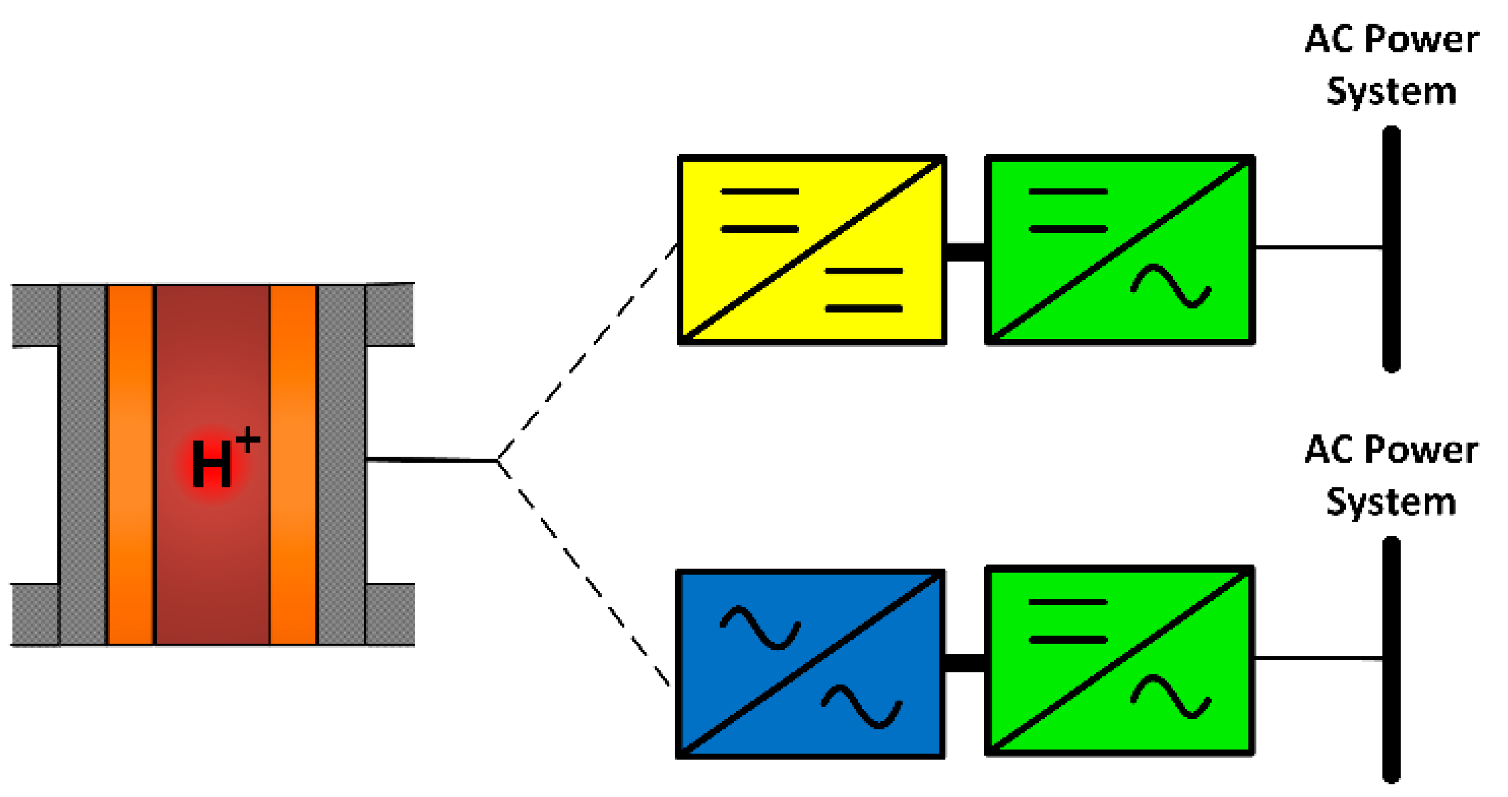 Sustainability 14 03597 g006