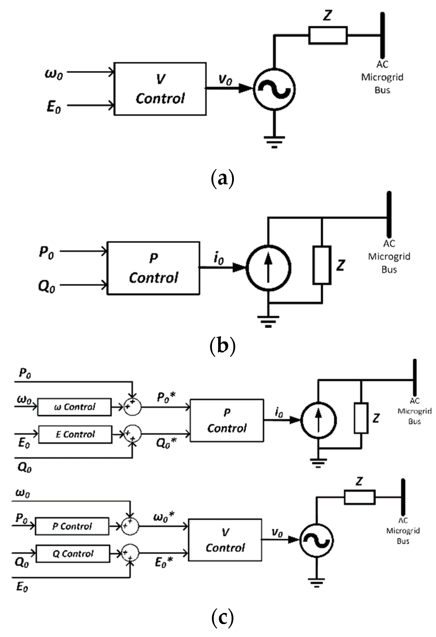 Sustainability 14 03597 g009