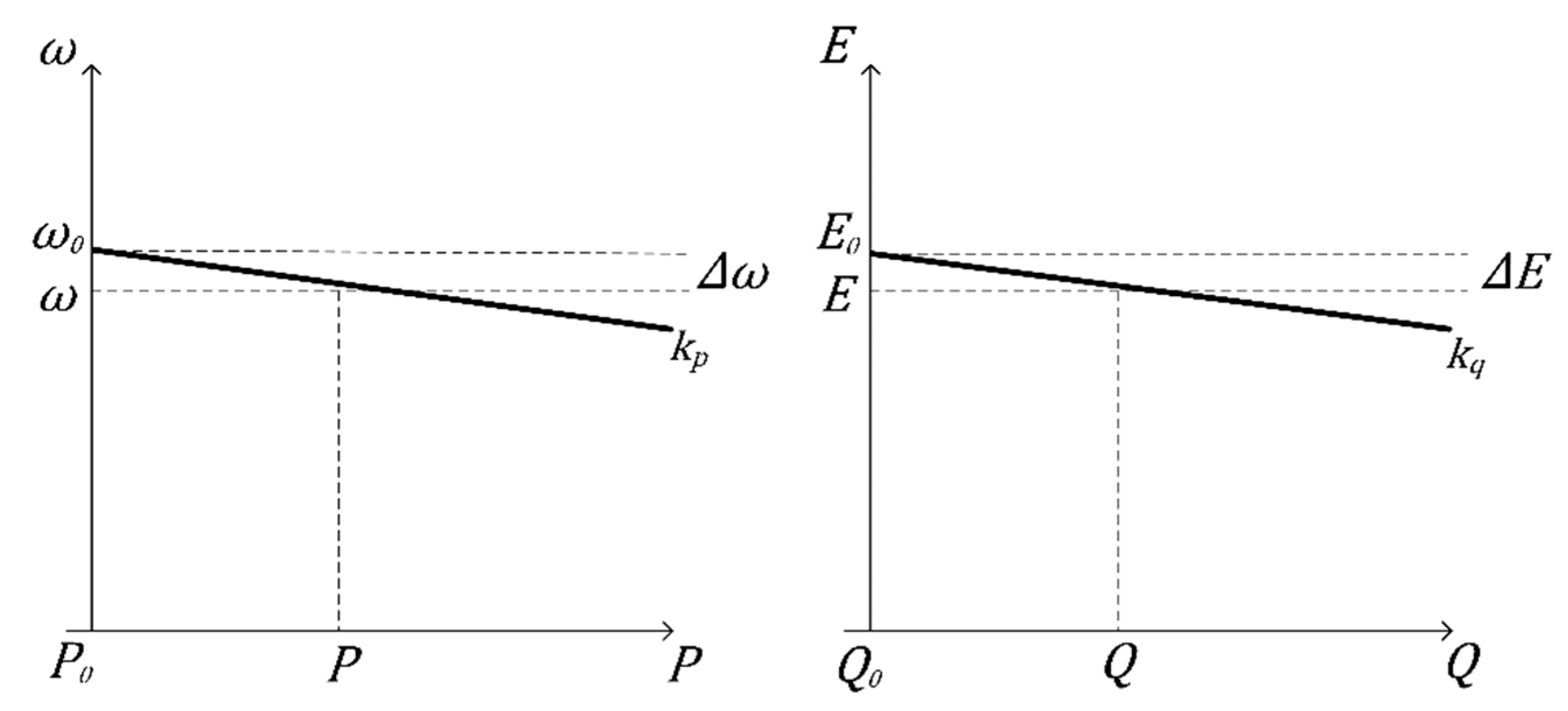Sustainability 14 03597 g010