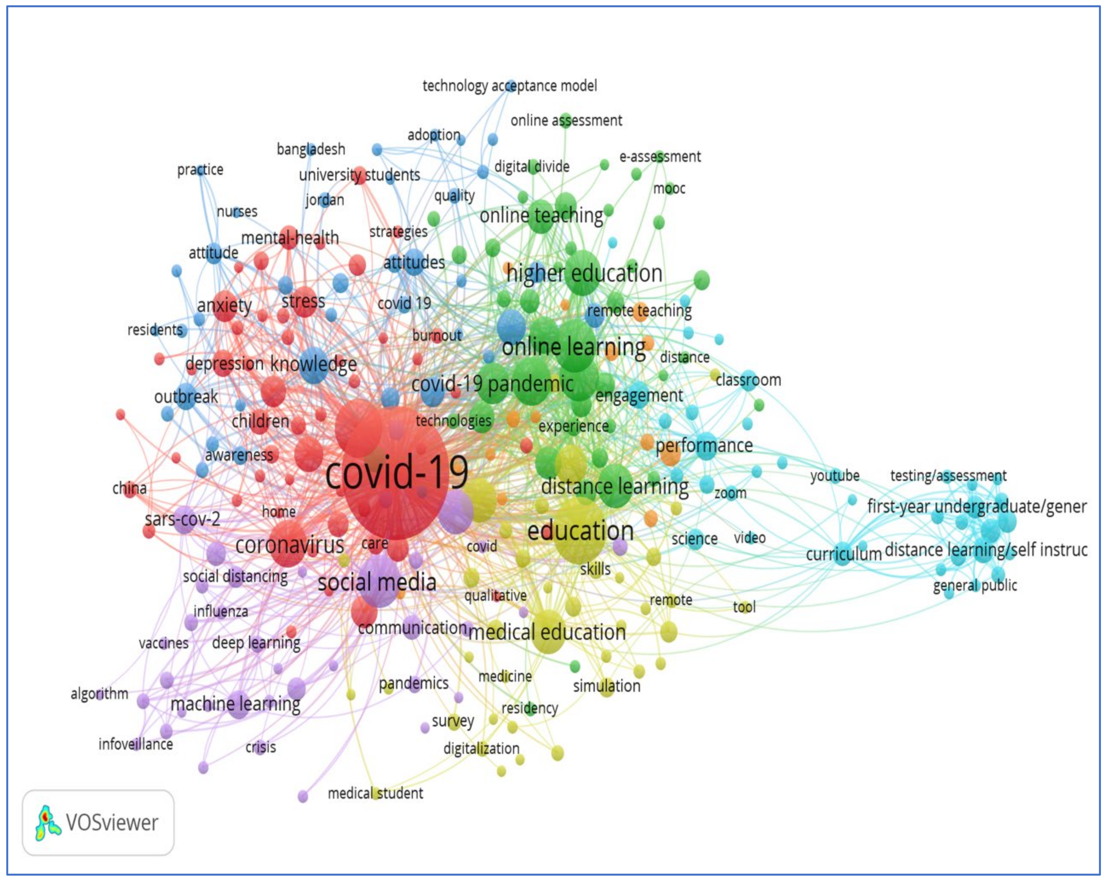 Sustainability 14 03598 g001