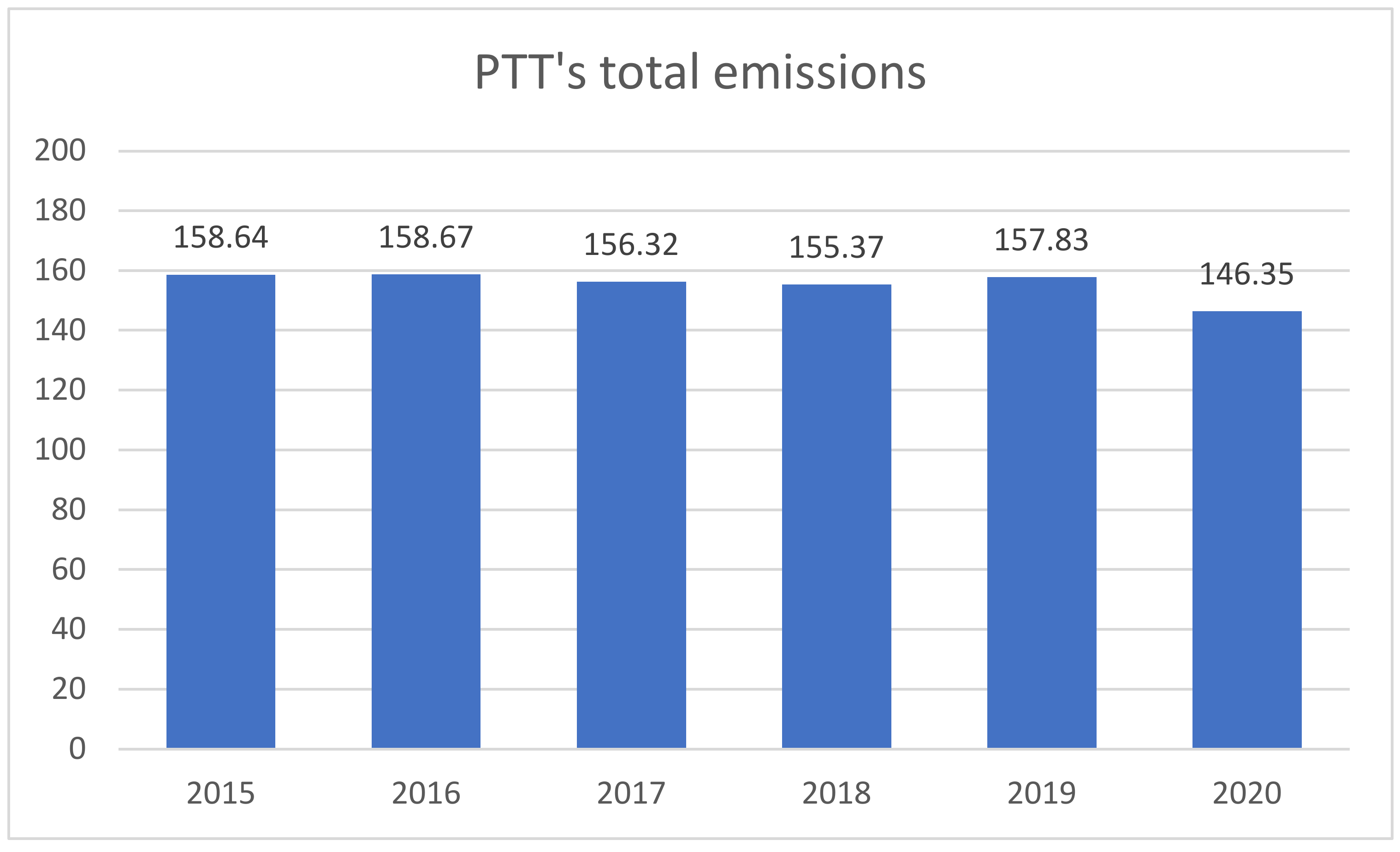 Sustainability 14 03600 g001