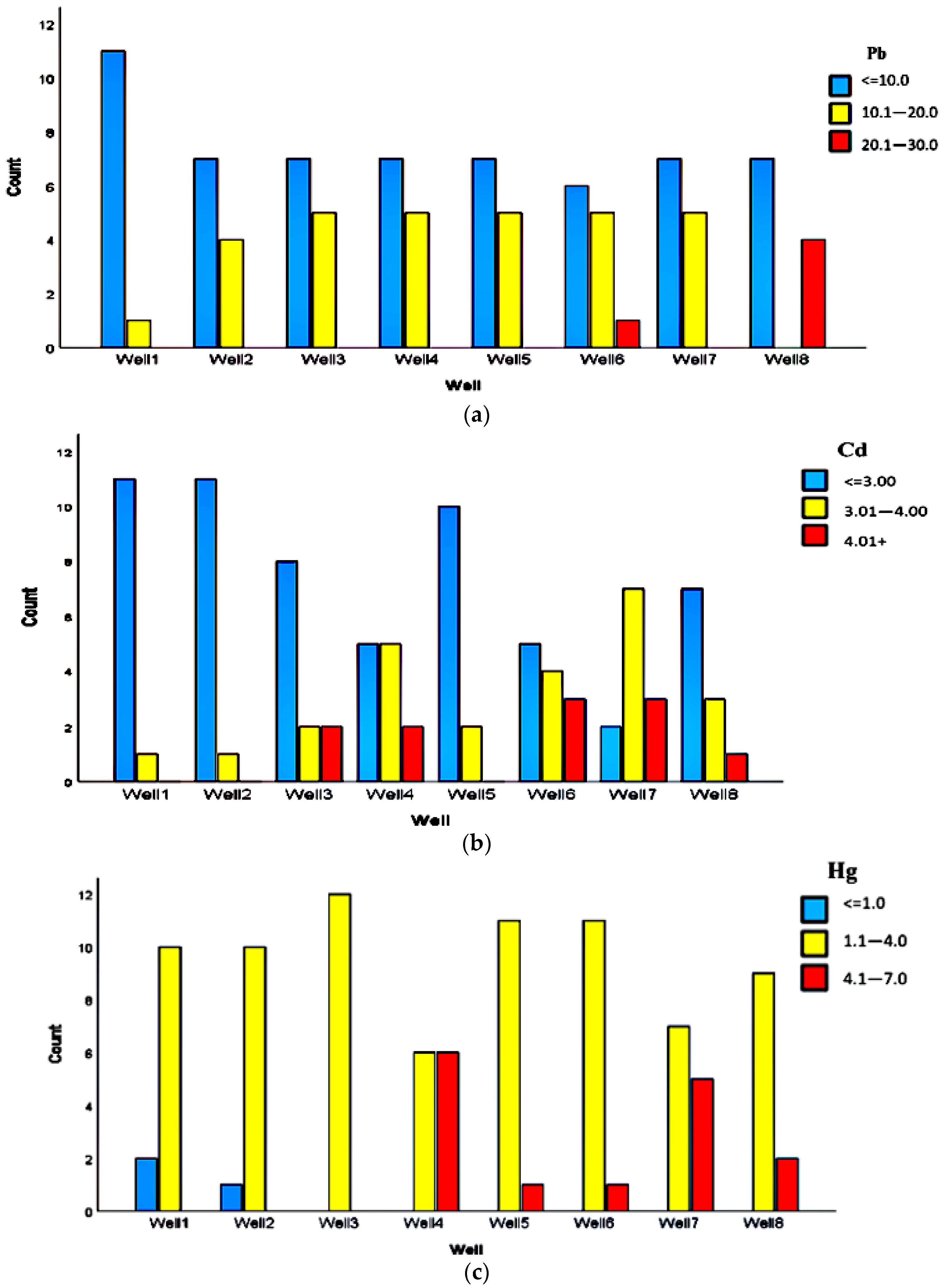 Sustainability 14 03619 g004 Sustainability 14 03619 g004