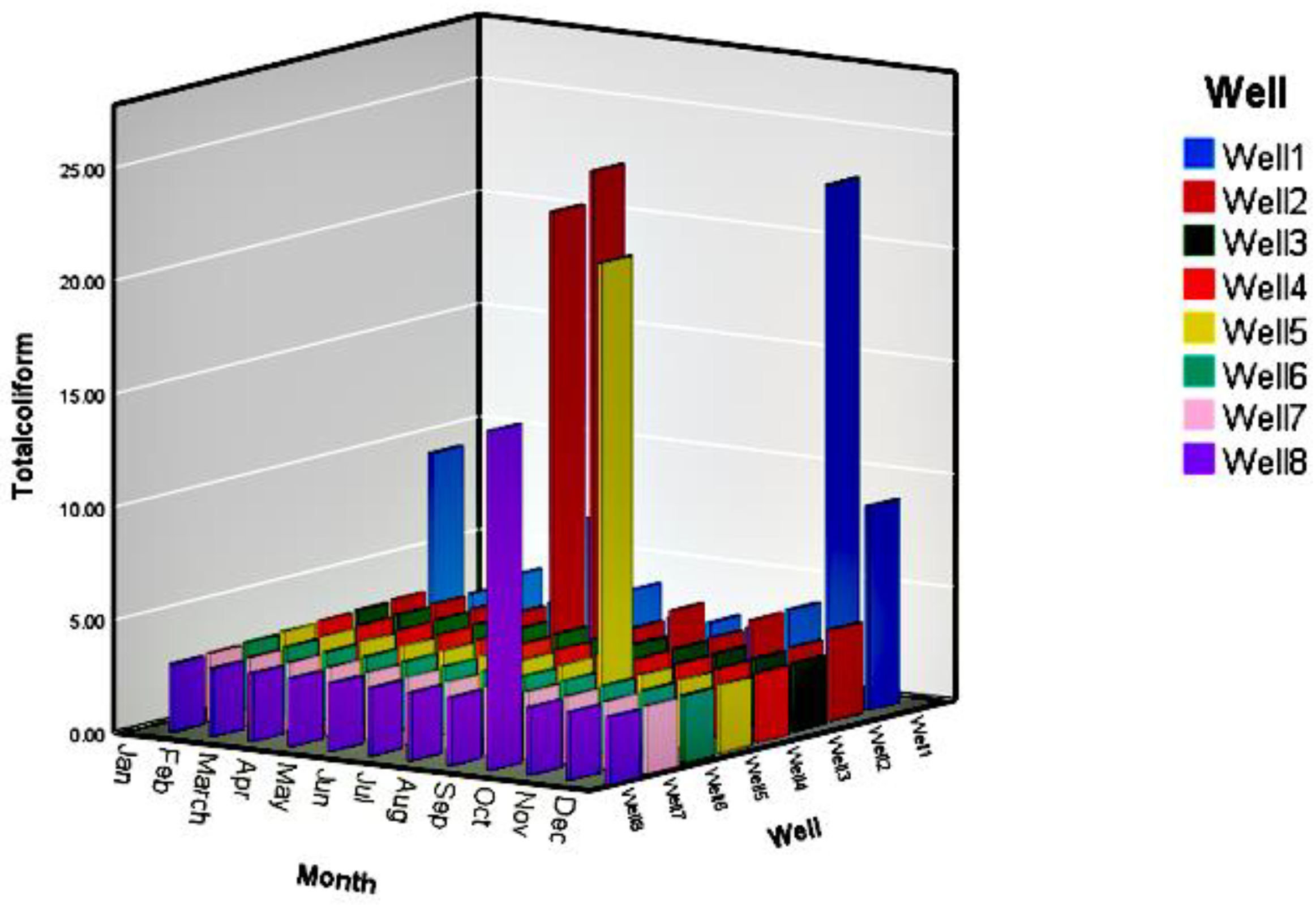 Sustainability 14 03619 g005 Sustainability 14 03619 g005