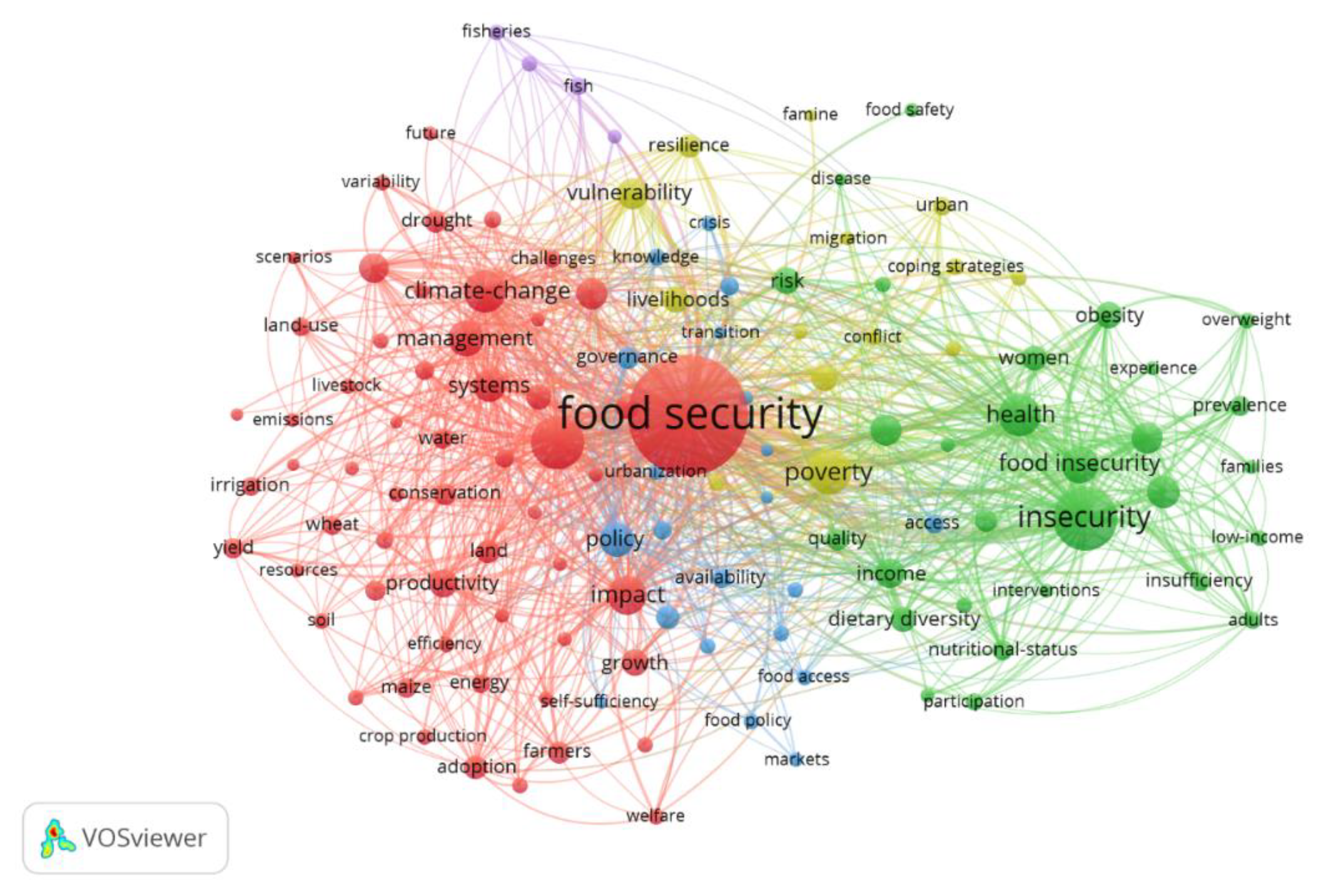 Sustainability 14 03634 g006