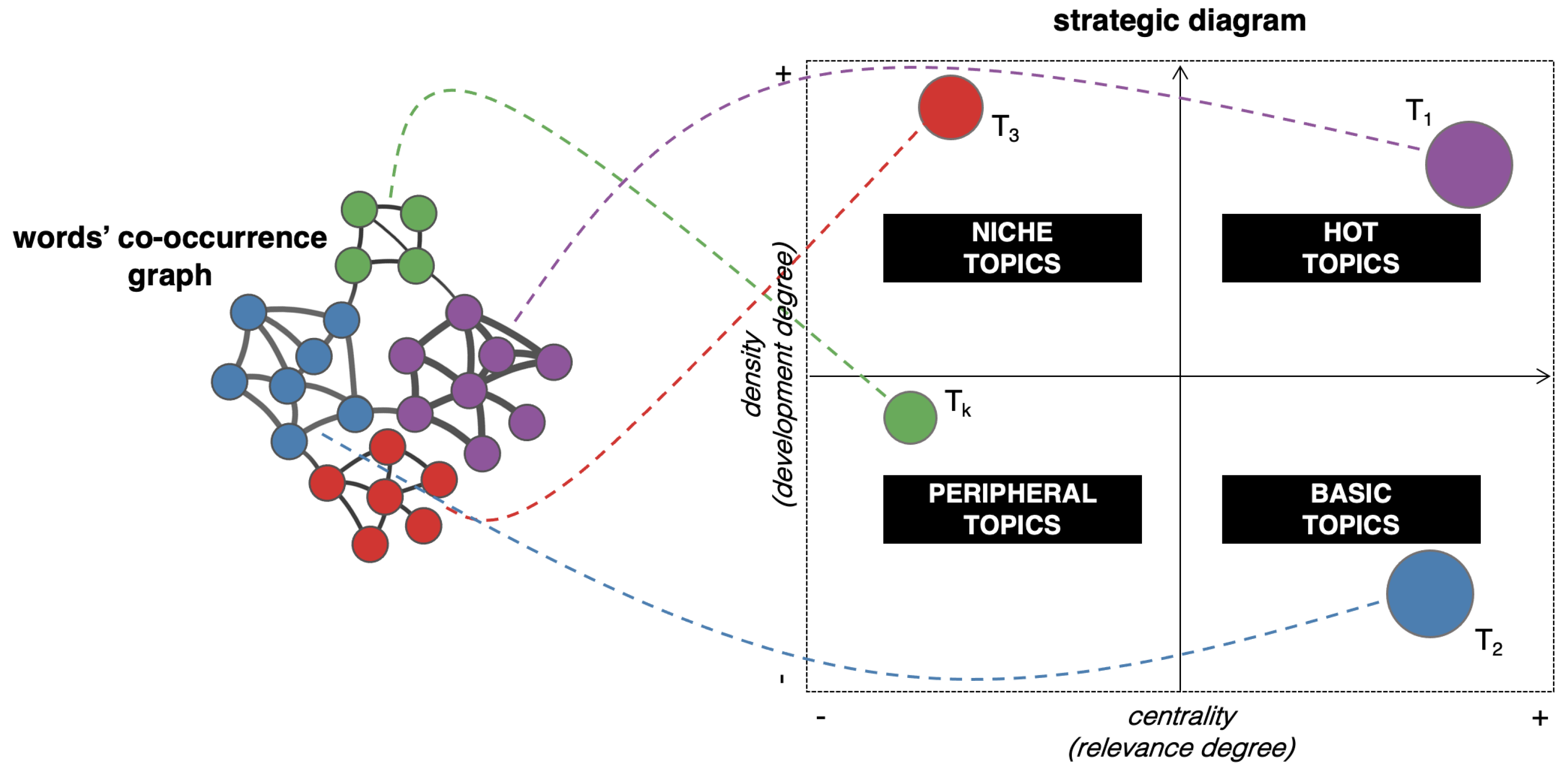 Sustainability 14 03643 g001