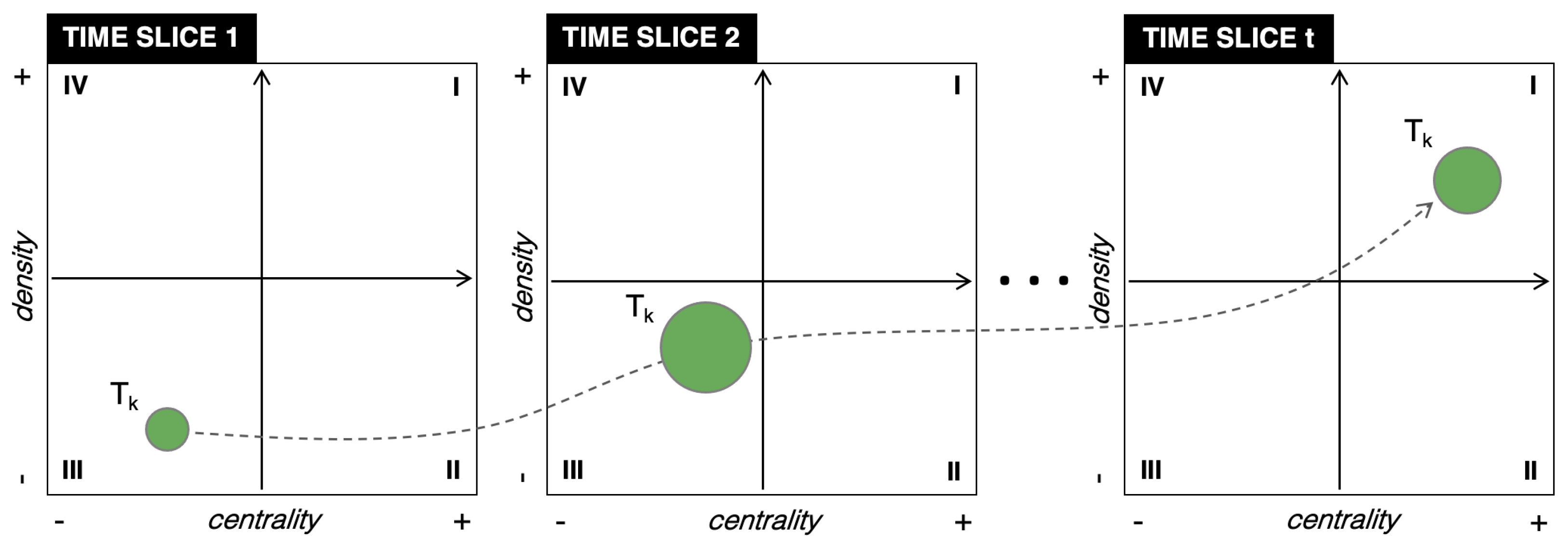 Sustainability 14 03643 g002