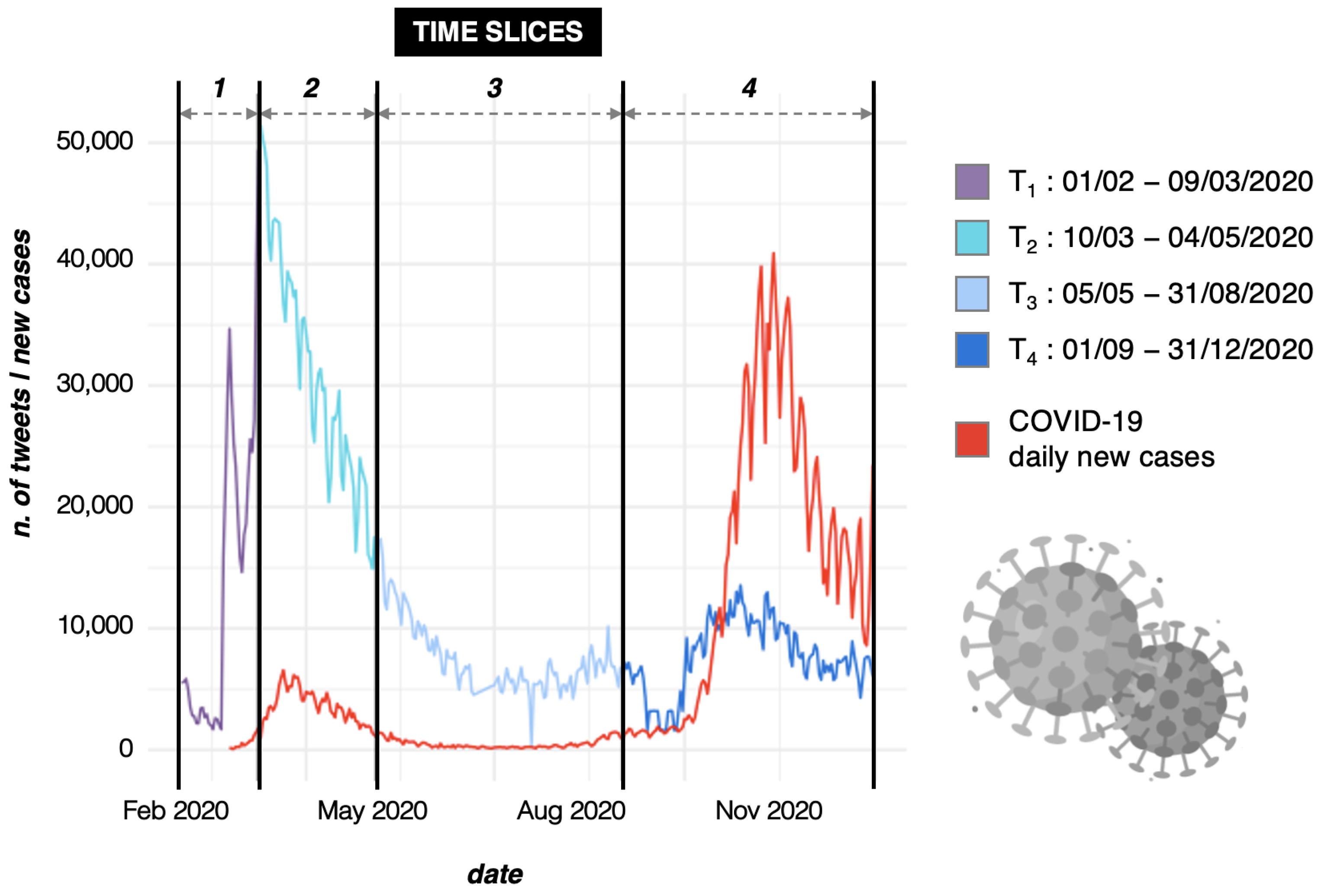 Sustainability 14 03643 g004