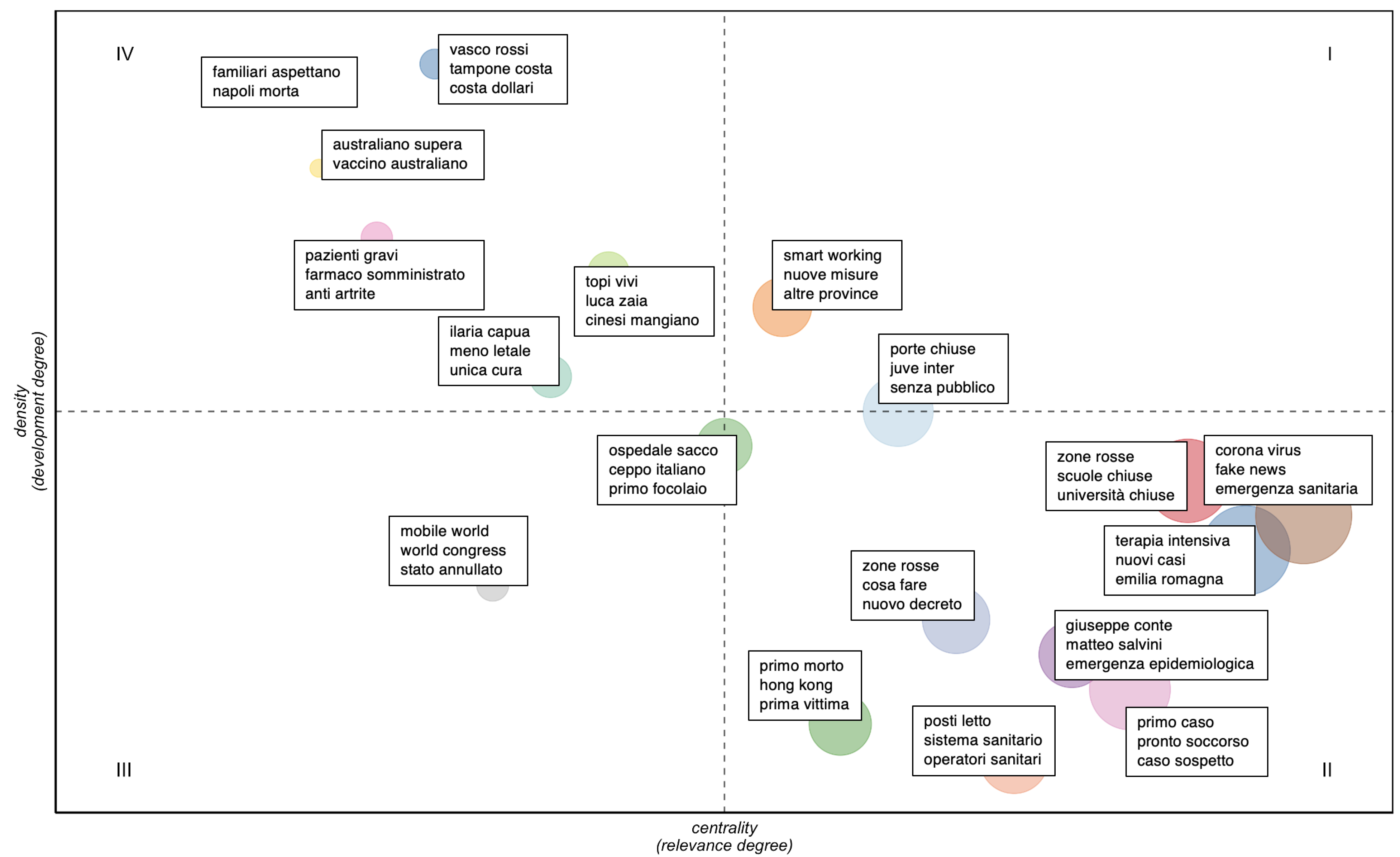 Sustainability 14 03643 g005