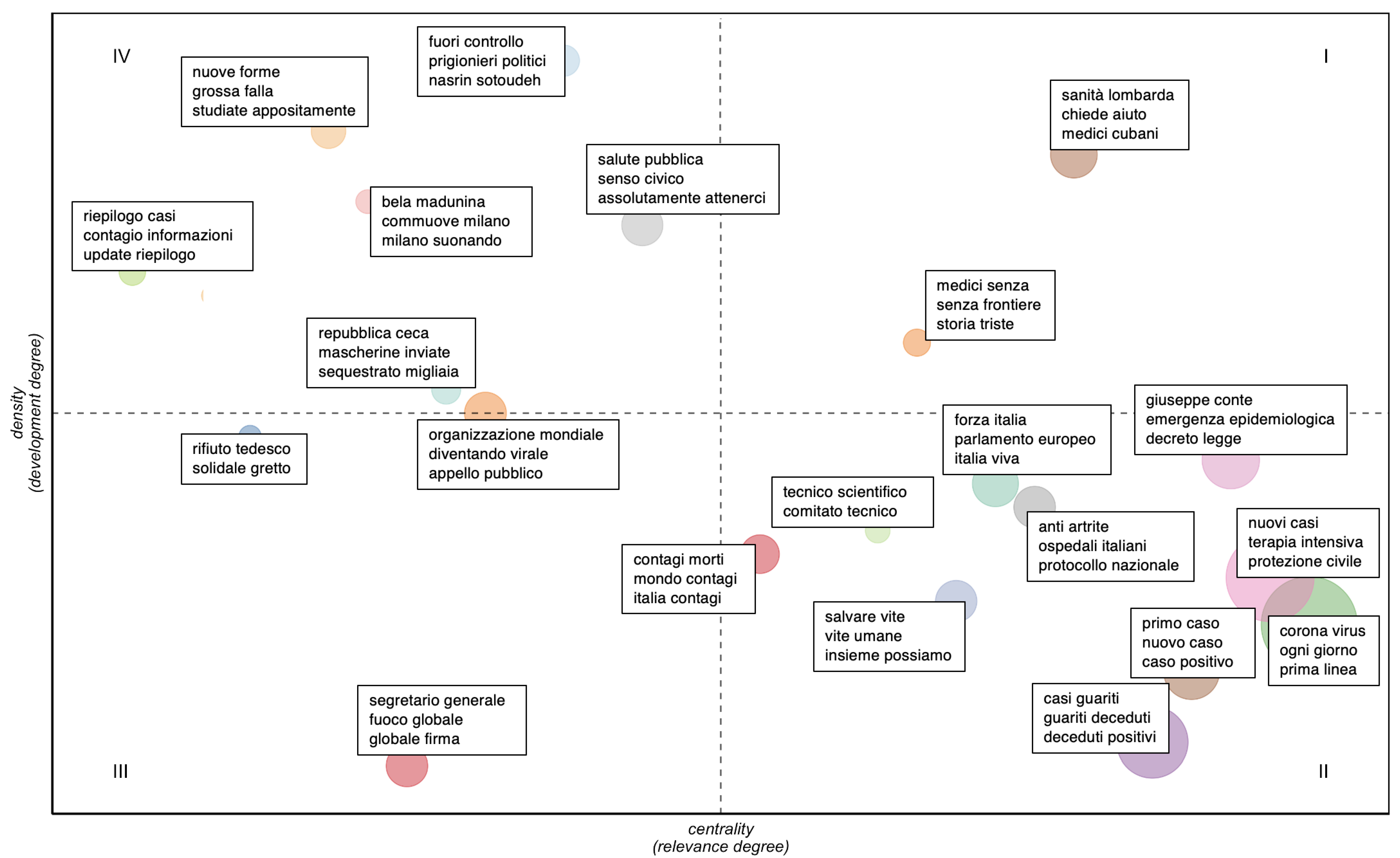 Sustainability 14 03643 g006