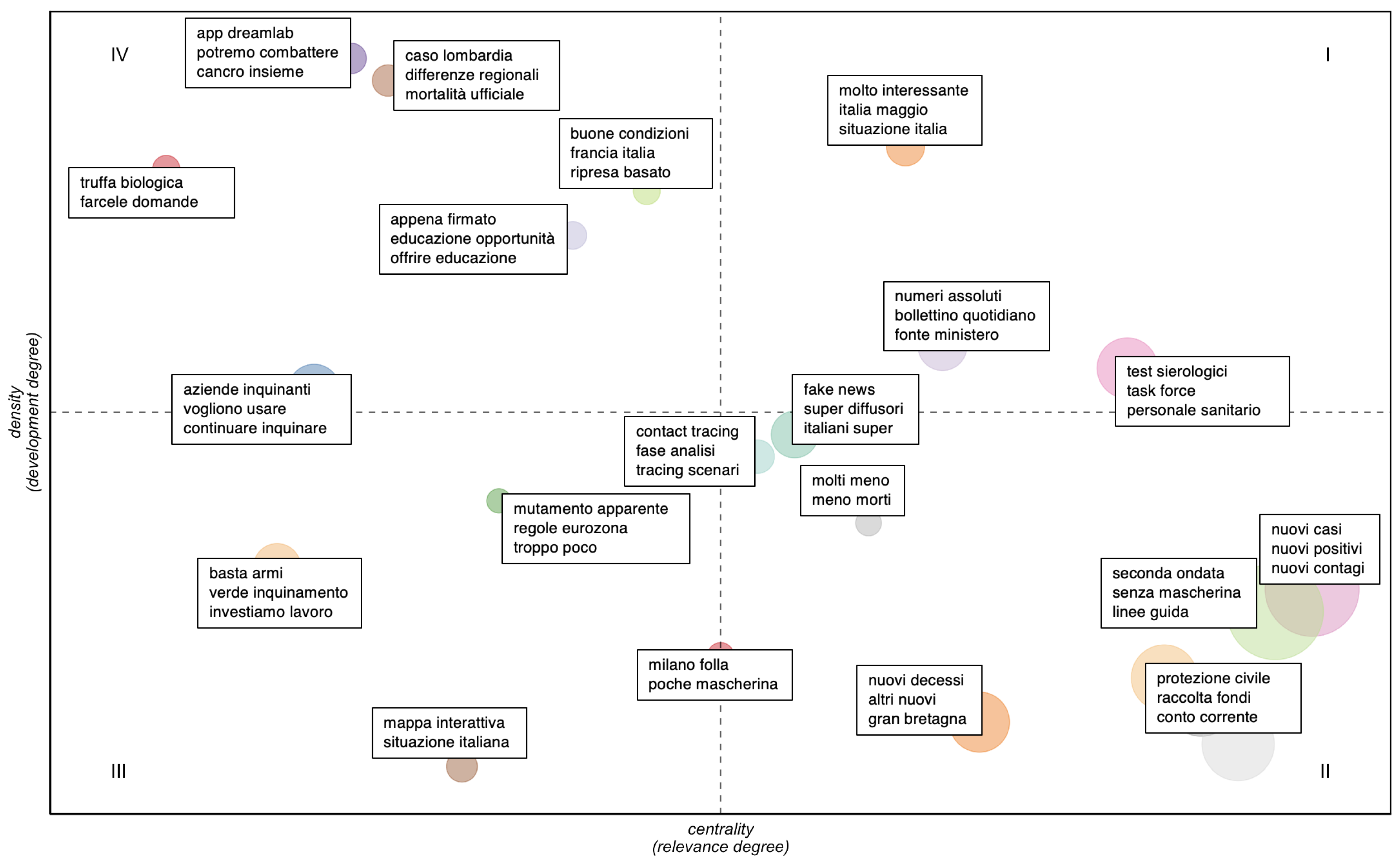 Sustainability 14 03643 g007