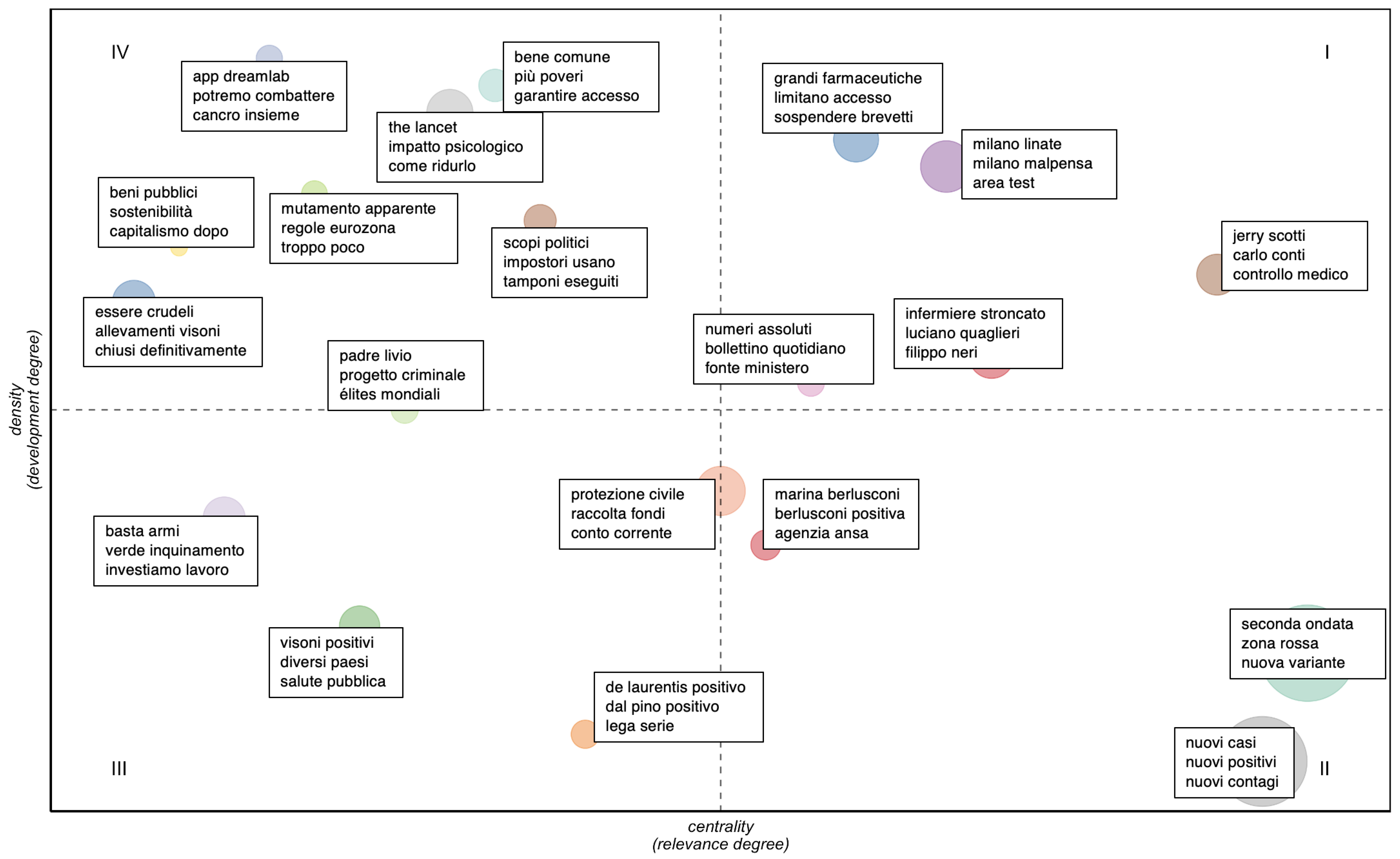 Sustainability 14 03643 g008
