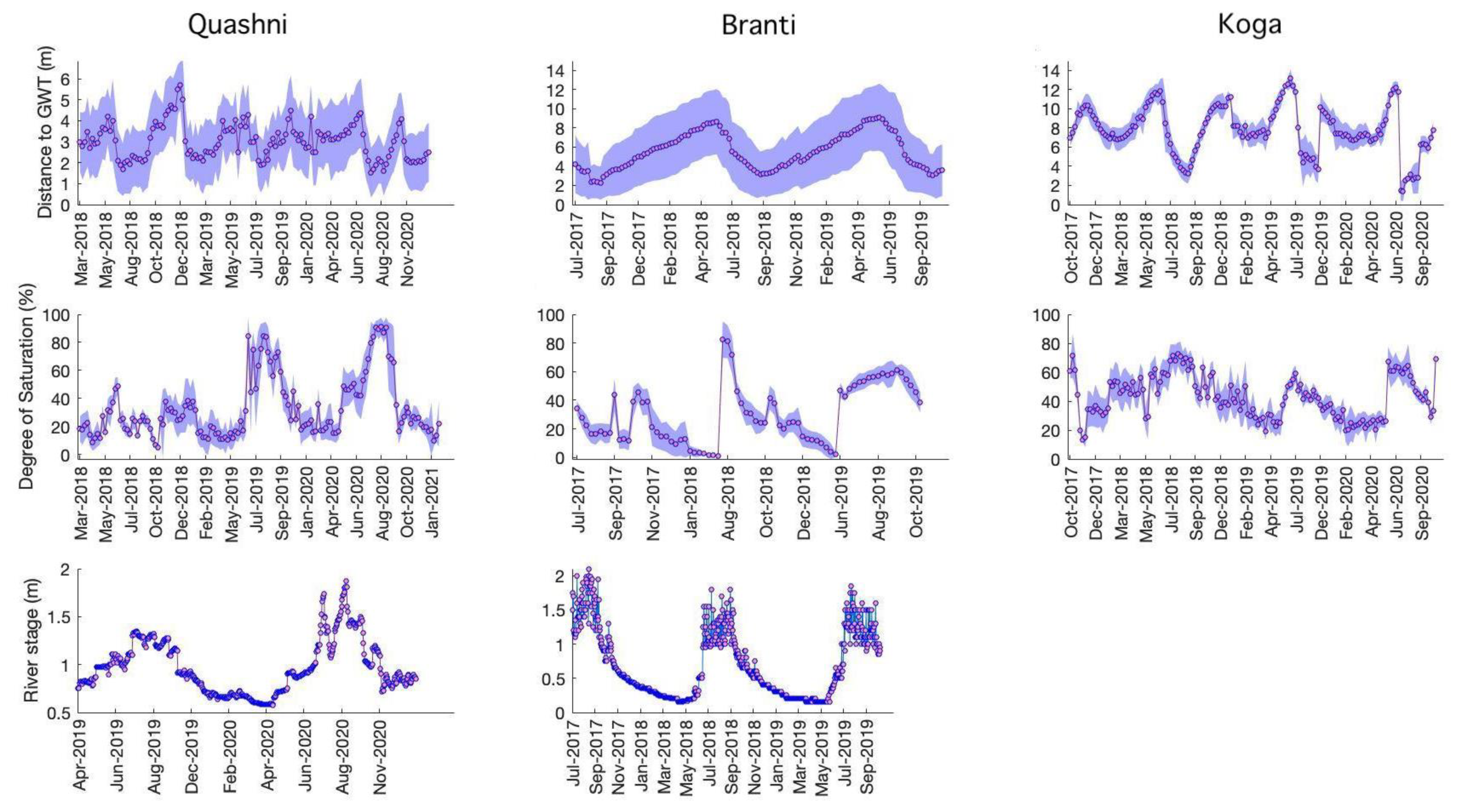 Sustainability 14 03647 g006