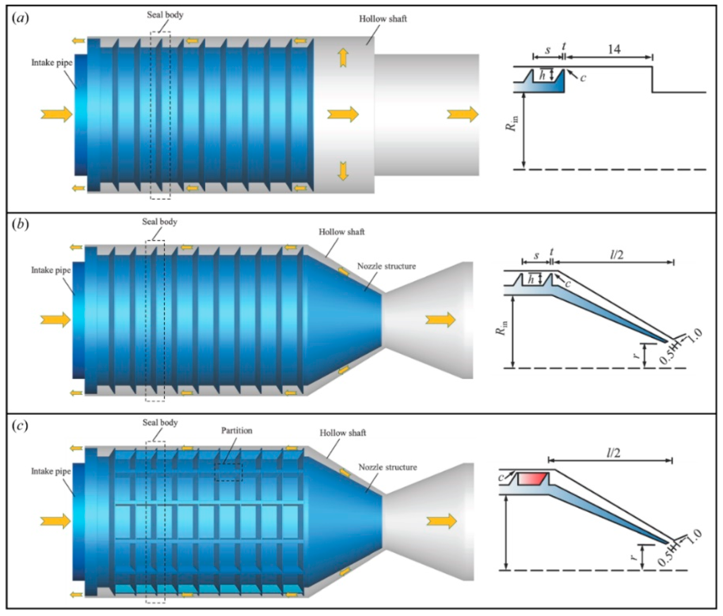 Sustainability 14 03648 g001 Sustainability 14 03648 g001