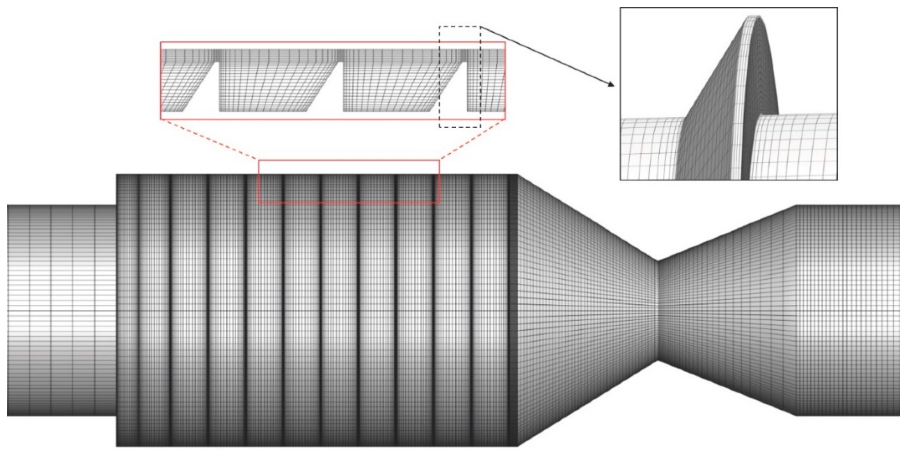 Sustainability 14 03648 g003 Sustainability 14 03648 g003