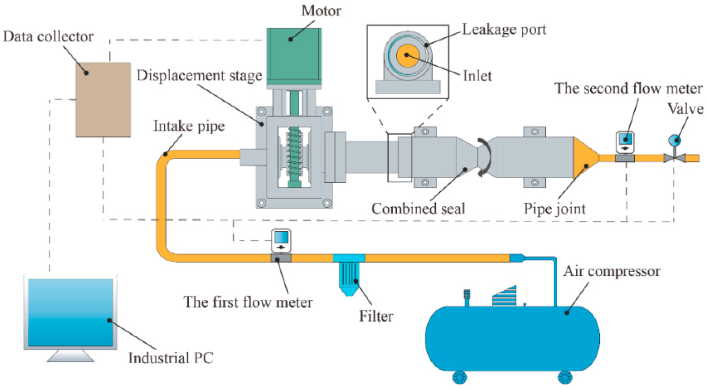 Sustainability 14 03648 g006 Sustainability 14 03648 g006