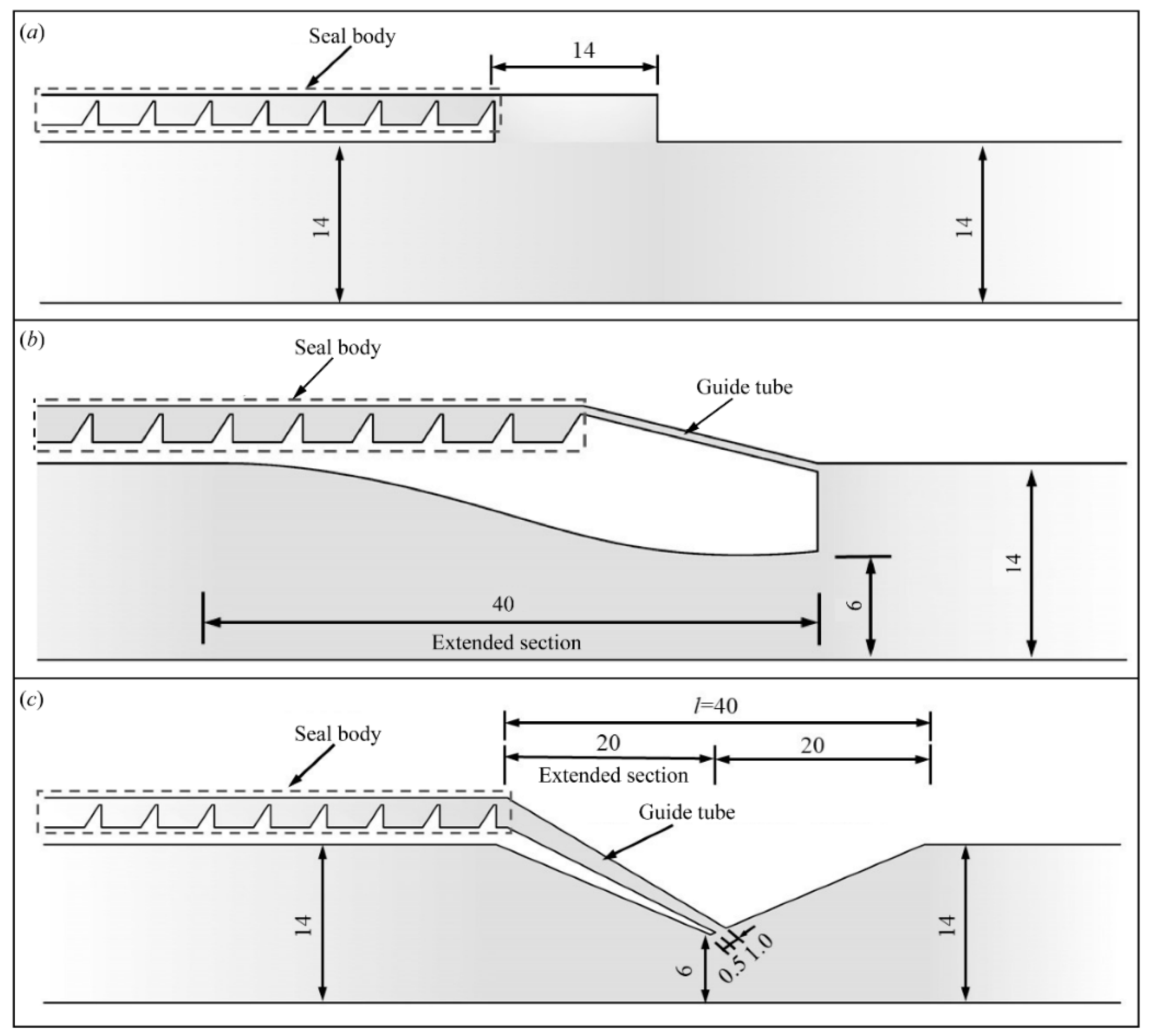 Sustainability 14 03648 g013 Sustainability 14 03648 g013