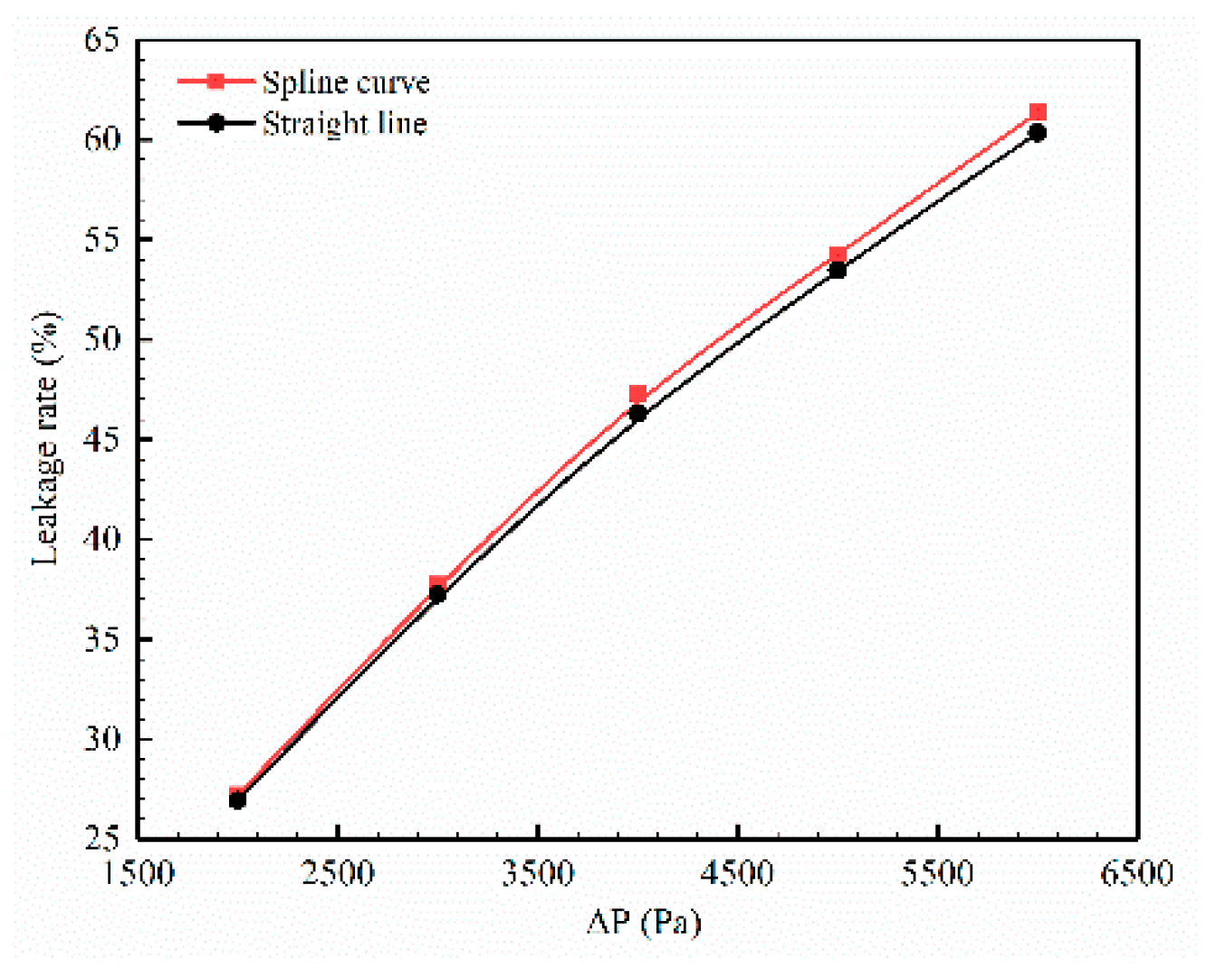 Sustainability 14 03648 g014 Sustainability 14 03648 g014