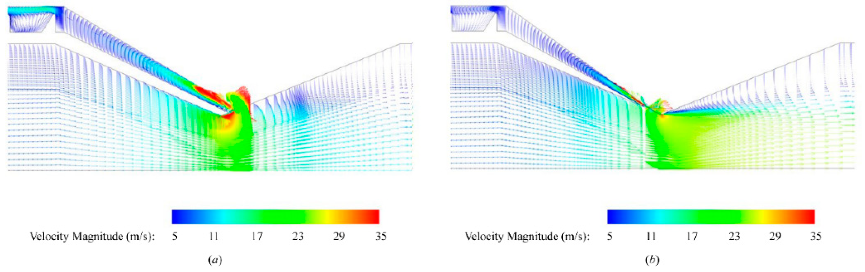 Sustainability 14 03648 g016 Sustainability 14 03648 g016