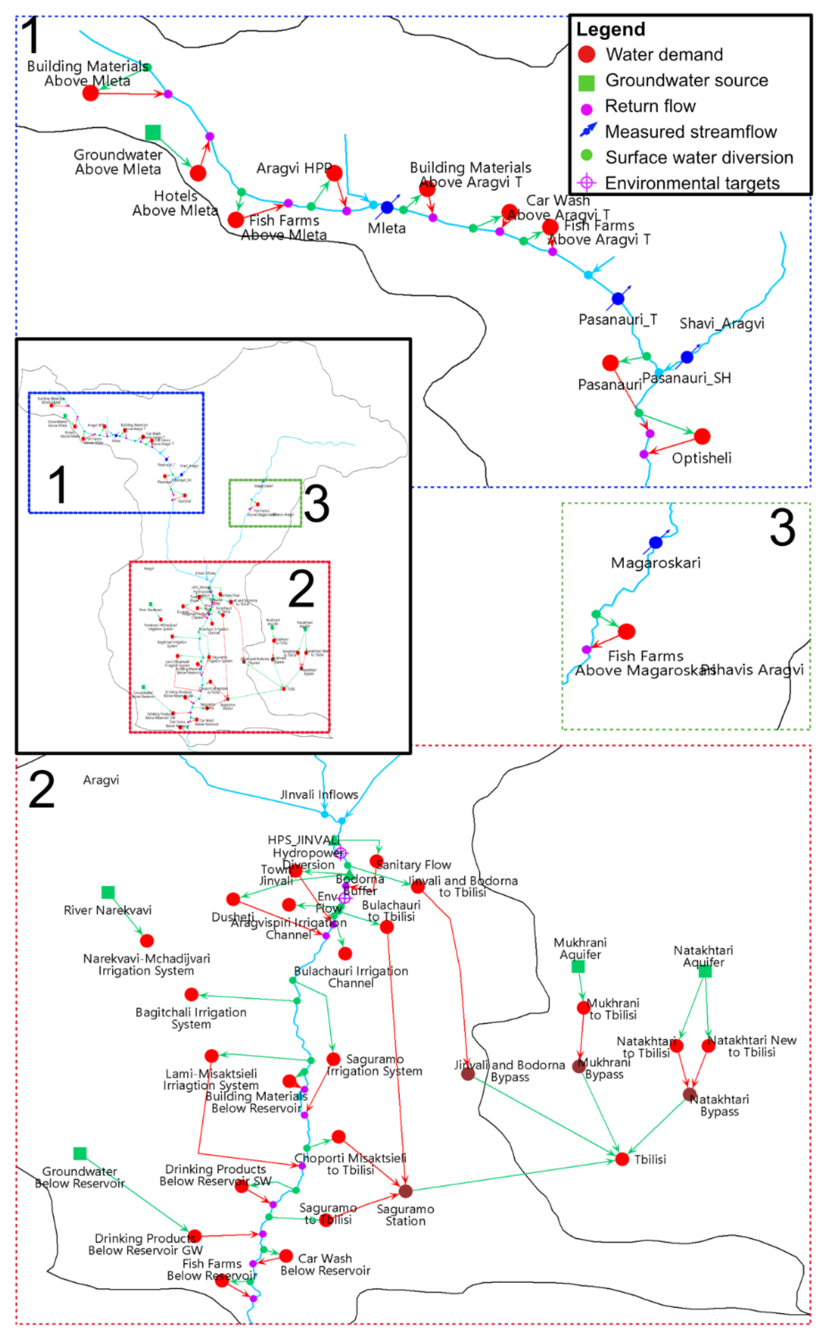 Sustainability 14 03649 g002